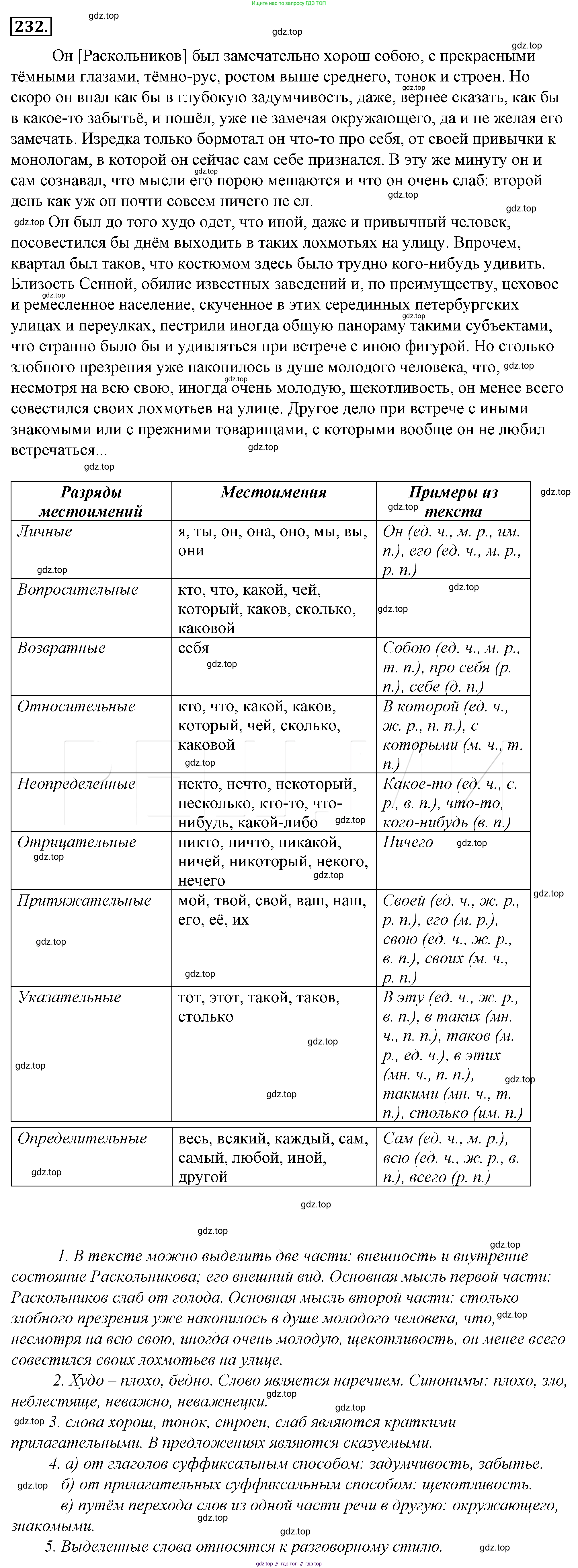 Русский язык, 10-11 класс Учебник, авторы: Гольцова Нина Григорьевна, Шамшин Игорь Викторович, Мищерина Марина Алексеевна, издательство Русское слово, Москва, 2022, белого цвета, Часть 1, страница 239, номер 256, Решение 4