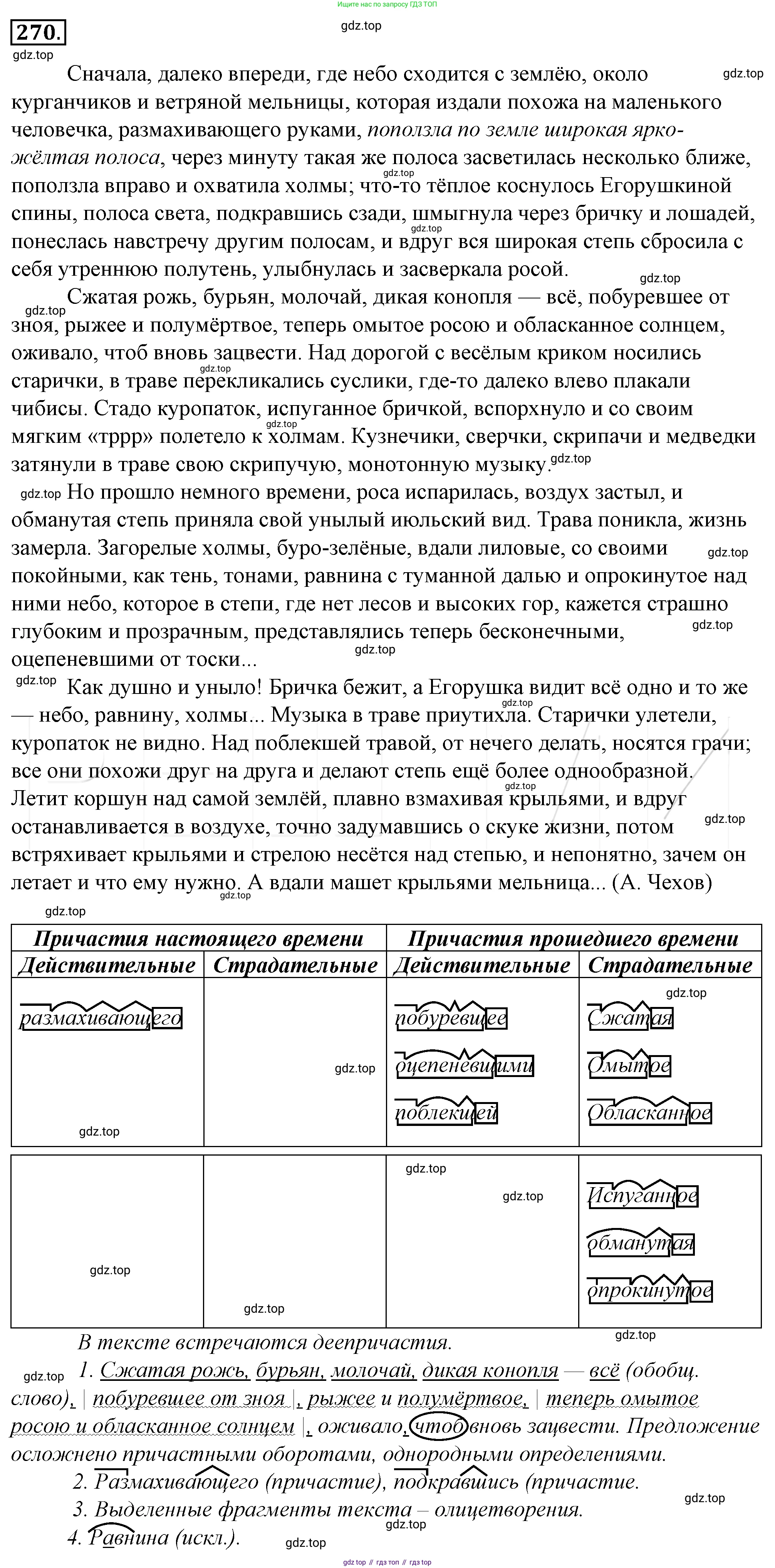 Русский язык, 10-11 класс Учебник, авторы: Гольцова Нина Григорьевна, Шамшин Игорь Викторович, Мищерина Марина Алексеевна, издательство Русское слово, Москва, 2022, белого цвета, Часть 1, страница 272, номер 294, Решение 4
