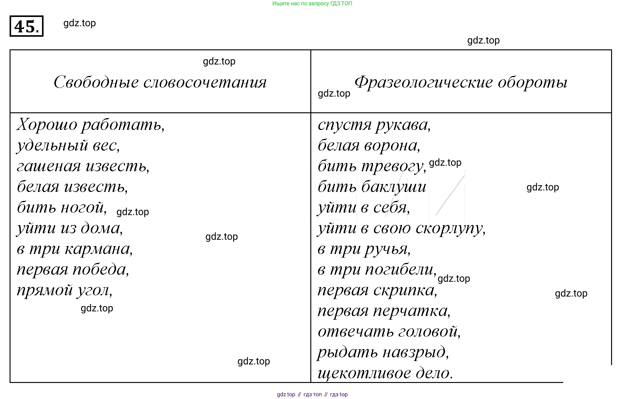 Русский язык, 10-11 класс Учебник, авторы: Гольцова Нина Григорьевна, Шамшин Игорь Викторович, Мищерина Марина Алексеевна, издательство Русское слово, Москва, 2022, белого цвета, Часть 1, страница 66, номер 66, Решение 4