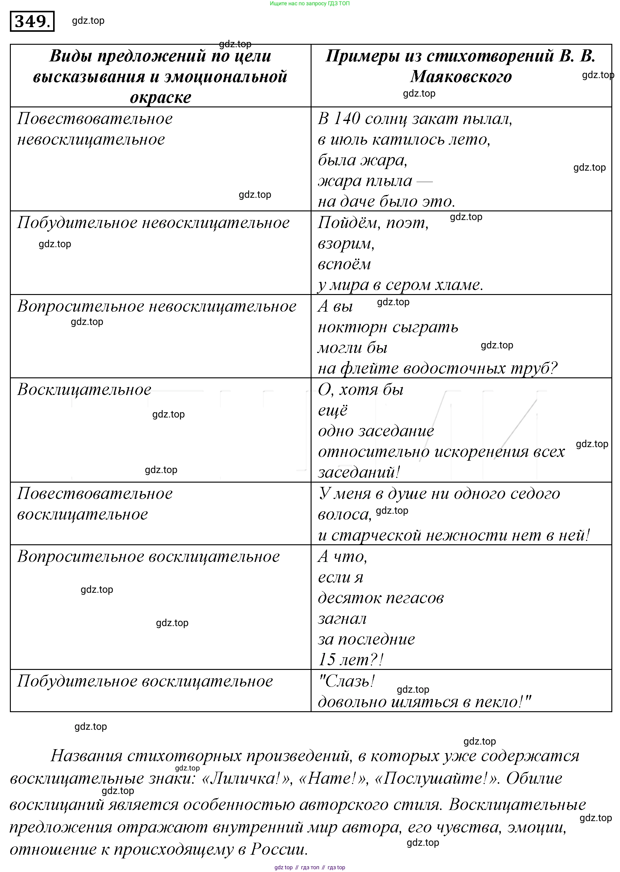 Русский язык, 10-11 класс Учебник, авторы: Гольцова Нина Григорьевна, Шамшин Игорь Викторович, Мищерина Марина Алексеевна, издательство Русское слово, Москва, 2022, белого цвета, Часть 2, страница 23, номер 14, Решение 4