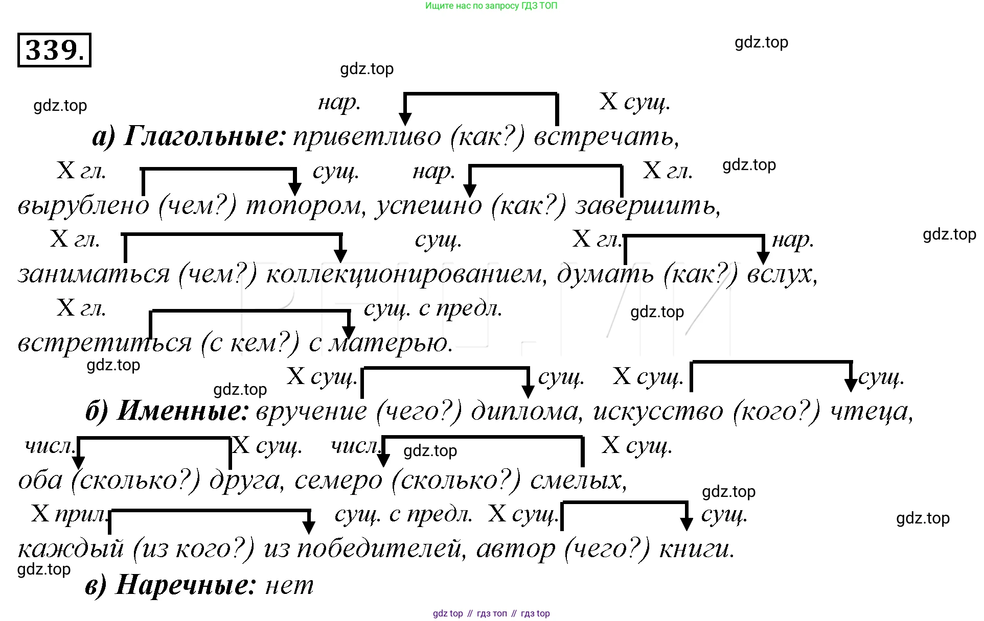 Русский язык, 10-11 класс Учебник, авторы: Гольцова Нина Григорьевна, Шамшин Игорь Викторович, Мищерина Марина Алексеевна, издательство Русское слово, Москва, 2022, белого цвета, Часть 2, страница 11, номер 4, Решение 4