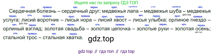Русский язык, 10-11 класс Учебник, авторы: Гольцова Нина Григорьевна, Шамшин Игорь Викторович, Мищерина Марина Алексеевна, издательство Русское слово, Москва, 2022, белого цвета, Часть 1, страница 201, номер 211, Решение 5