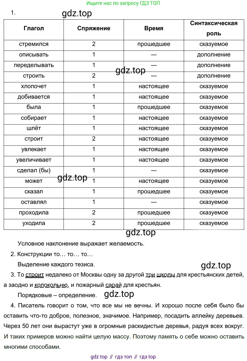 Русский язык, 10-11 класс Учебник, авторы: Гольцова Нина Григорьевна, Шамшин Игорь Викторович, Мищерина Марина Алексеевна, издательство Русское слово, Москва, 2022, белого цвета, Часть 1, страница 257, номер 278, Решение 5
