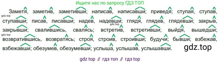Русский язык, 10-11 класс Учебник, авторы: Гольцова Нина Григорьевна, Шамшин Игорь Викторович, Мищерина Марина Алексеевна, издательство Русское слово, Москва, 2022, белого цвета, Часть 1, страница 281, номер 301, Решение 5