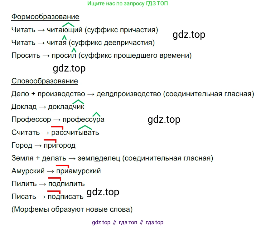 Русский язык, 10-11 класс Учебник, авторы: Гольцова Нина Григорьевна, Шамшин Игорь Викторович, Мищерина Марина Алексеевна, издательство Русское слово, Москва, 2022, белого цвета, Часть 1, страница 92, номер 88, Решение 5