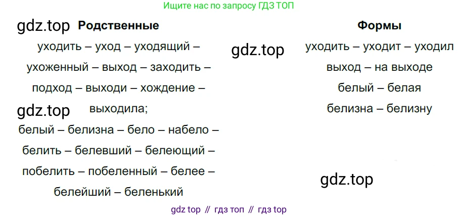 Русский язык, 10-11 класс Учебник, авторы: Гольцова Нина Григорьевна, Шамшин Игорь Викторович, Мищерина Марина Алексеевна, издательство Русское слово, Москва, 2022, белого цвета, Часть 1, страница 99, номер 99, Решение 5