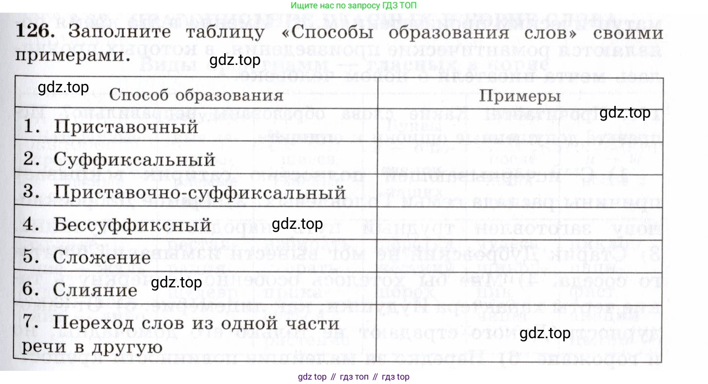 Русский язык, 10-11 класс Учебник, авторы: Греков Василий Фёдорович, Крючков Сергей Ефимович, Чешко Лев Антонович, Николина Наталия Анатольевна, Богданова Галина Александровна, издательство Просвещение, Москва, 2015, бежевого цвета, страница 95, номер 126, Условие