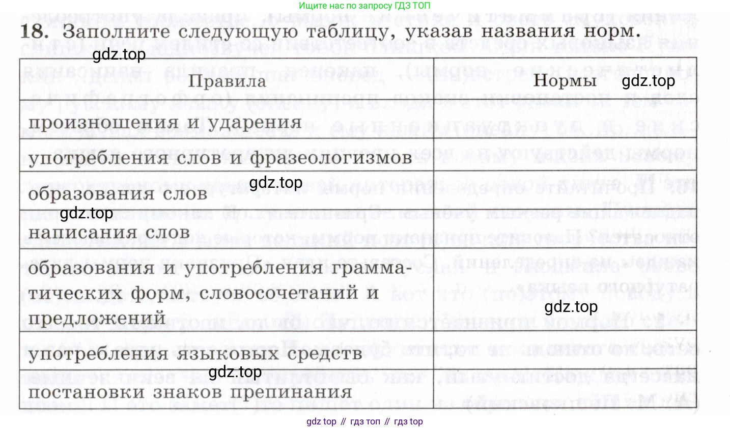 Русский язык, 10-11 класс Учебник, авторы: Греков Василий Фёдорович, Крючков Сергей Ефимович, Чешко Лев Антонович, Николина Наталия Анатольевна, Богданова Галина Александровна, издательство Просвещение, Москва, 2015, бежевого цвета, страница 18, номер 18, Условие