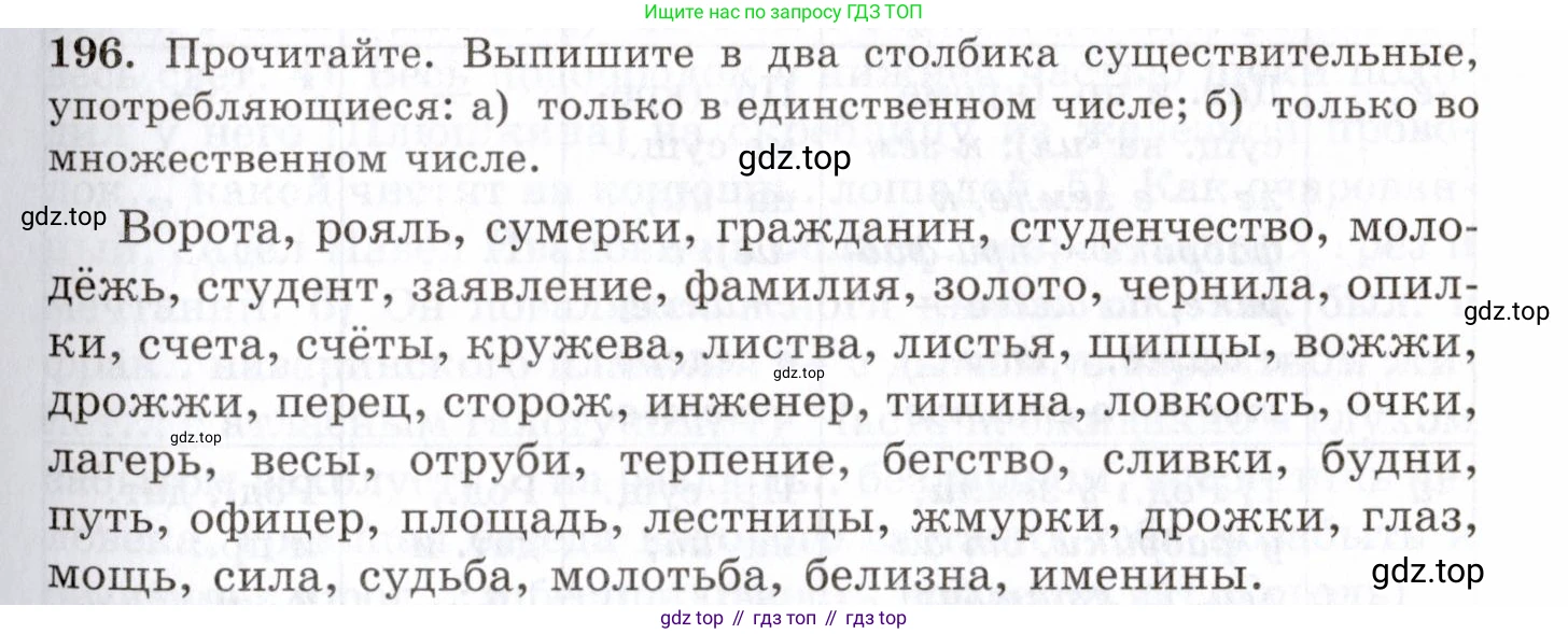 Русский язык, 10-11 класс Учебник, авторы: Греков Василий Фёдорович, Крючков Сергей Ефимович, Чешко Лев Антонович, Николина Наталия Анатольевна, Богданова Галина Александровна, издательство Просвещение, Москва, 2015, бежевого цвета, страница 133, номер 196, Условие