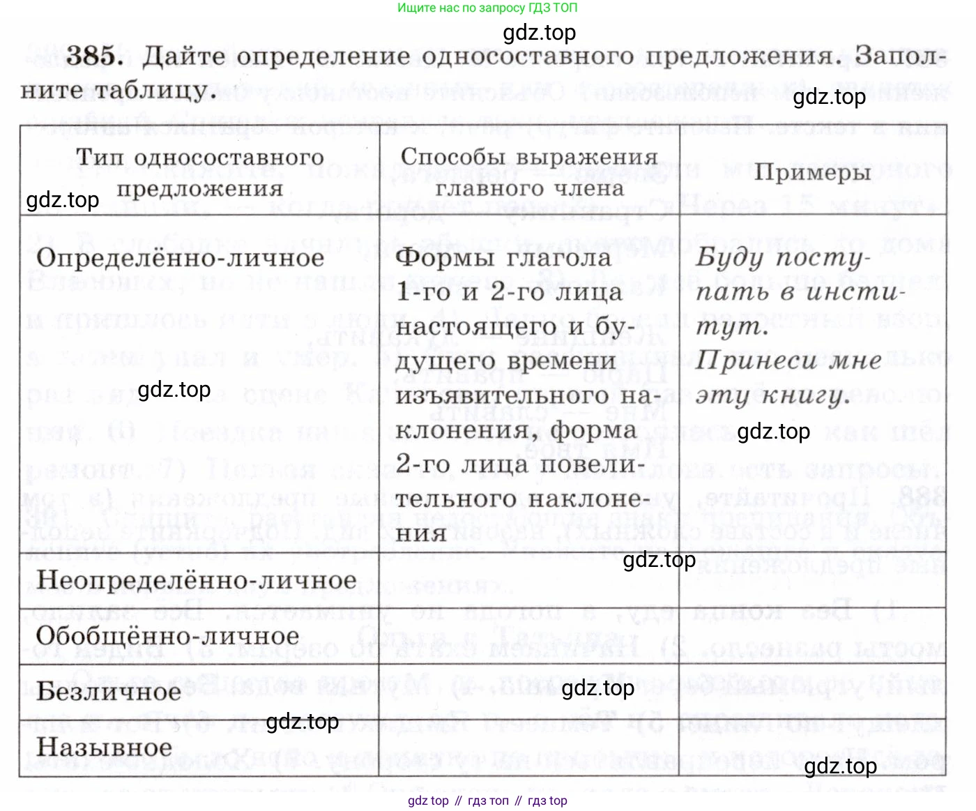 Русский язык, 10-11 класс Учебник, авторы: Греков Василий Фёдорович, Крючков Сергей Ефимович, Чешко Лев Антонович, Николина Наталия Анатольевна, Богданова Галина Александровна, издательство Просвещение, Москва, 2015, бежевого цвета, страница 251, номер 385, Условие