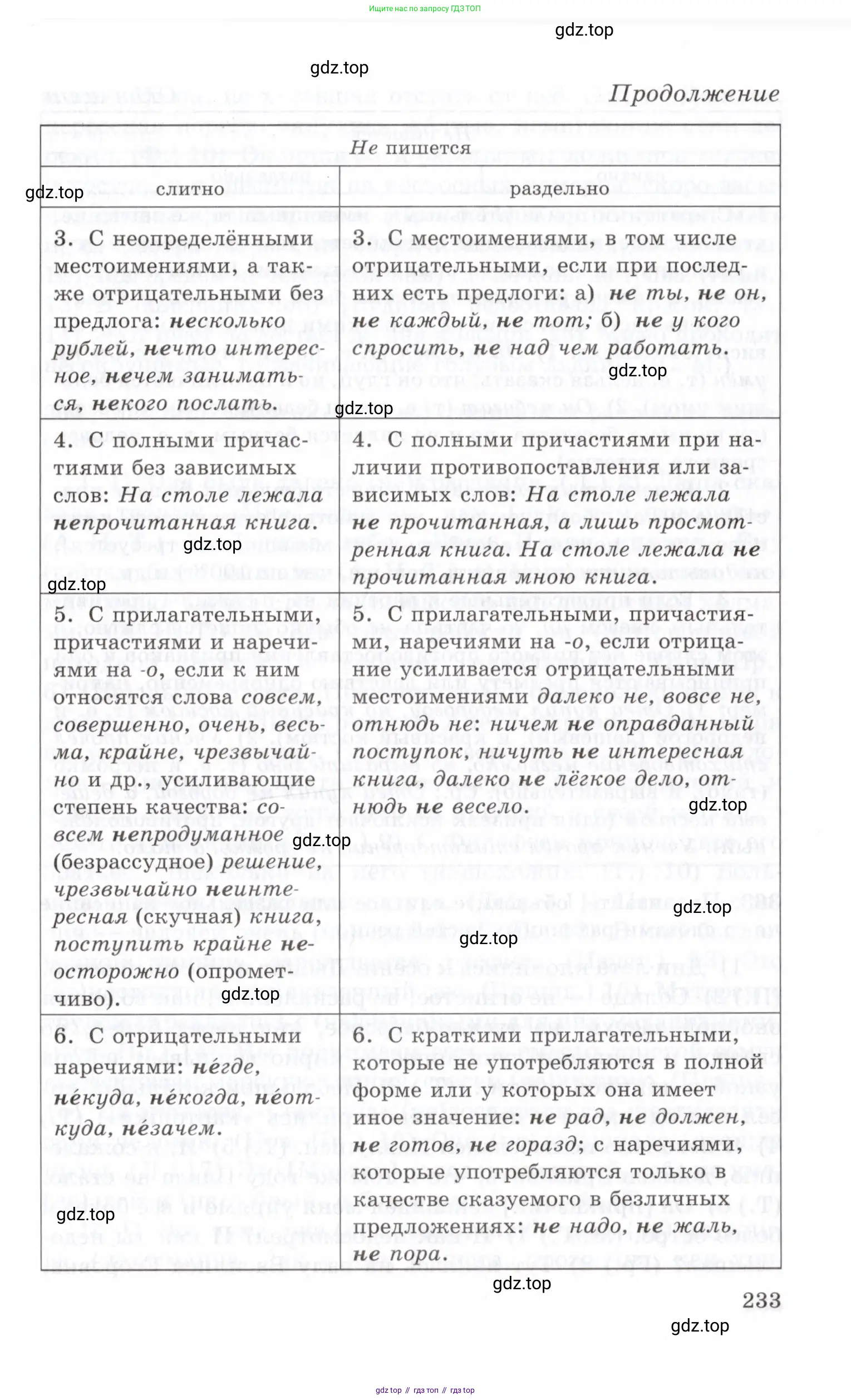Русский язык, 10-11 класс Учебник, авторы: Греков Василий Фёдорович, Крючков Сергей Ефимович, Чешко Лев Антонович, Николина Наталия Анатольевна, Богданова Галина Александровна, издательство Просвещение, Москва, 2015, бежевого цвета, страница 233