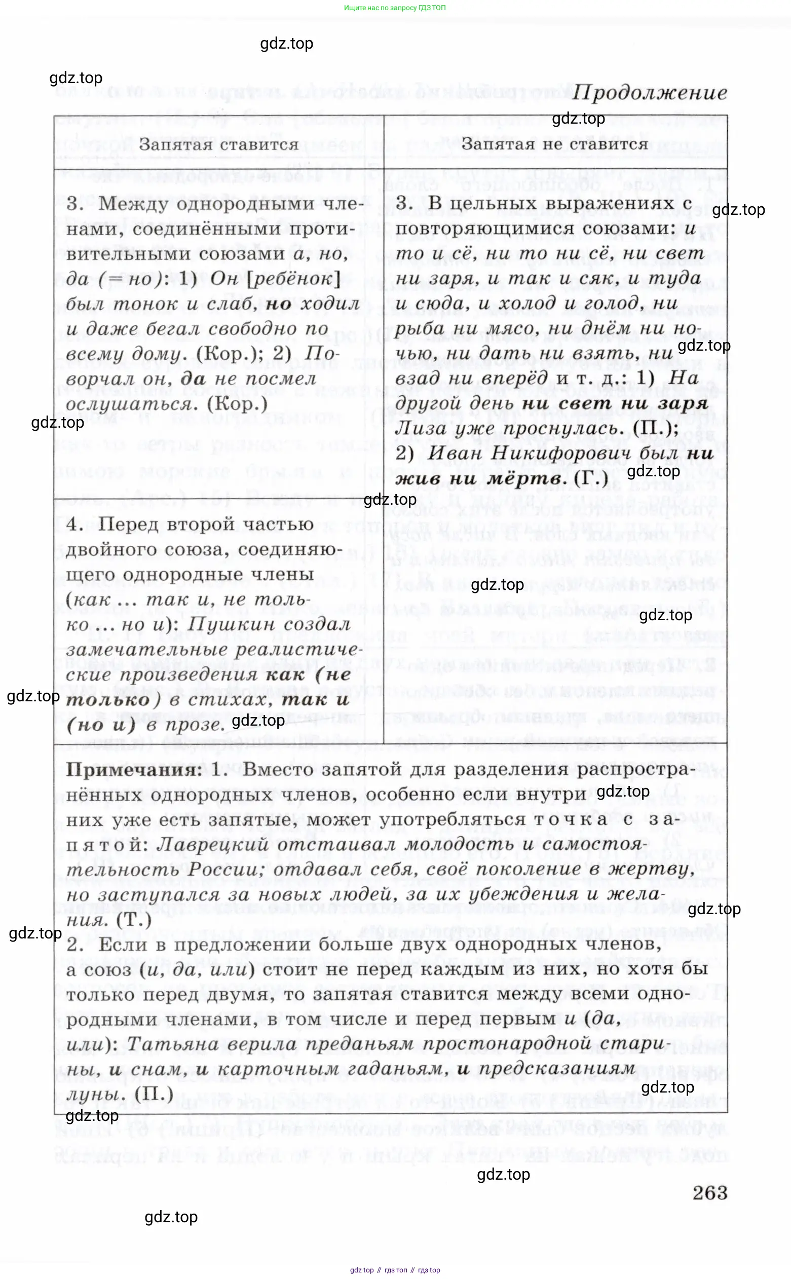 Русский язык, 10-11 класс Учебник, авторы: Греков Василий Фёдорович, Крючков Сергей Ефимович, Чешко Лев Антонович, Николина Наталия Анатольевна, Богданова Галина Александровна, издательство Просвещение, Москва, 2015, бежевого цвета, страница 263