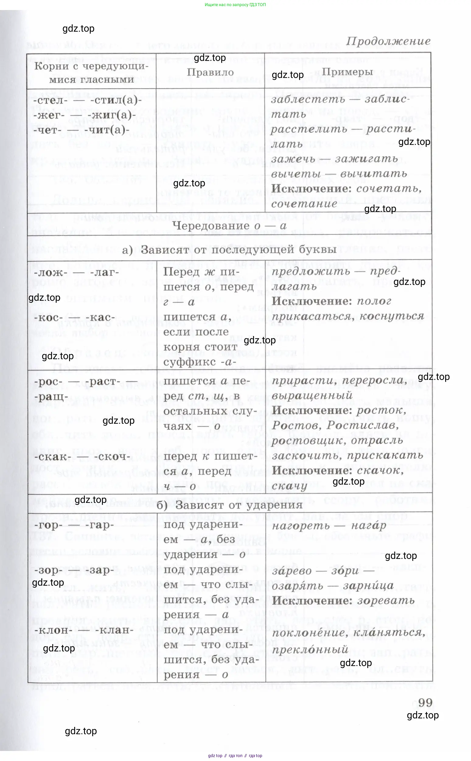 Русский язык, 10-11 класс Учебник, авторы: Греков Василий Фёдорович, Крючков Сергей Ефимович, Чешко Лев Антонович, Николина Наталия Анатольевна, Богданова Галина Александровна, издательство Просвещение, Москва, 2015, бежевого цвета, страница 99