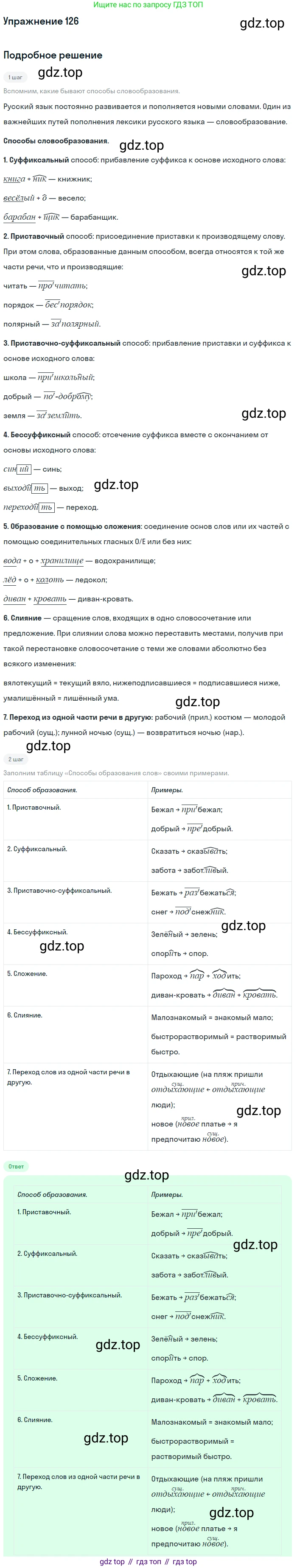 Русский язык, 10-11 класс Учебник, авторы: Греков Василий Фёдорович, Крючков Сергей Ефимович, Чешко Лев Антонович, Николина Наталия Анатольевна, Богданова Галина Александровна, издательство Просвещение, Москва, 2015, бежевого цвета, страница 95, номер 126, Решение 1