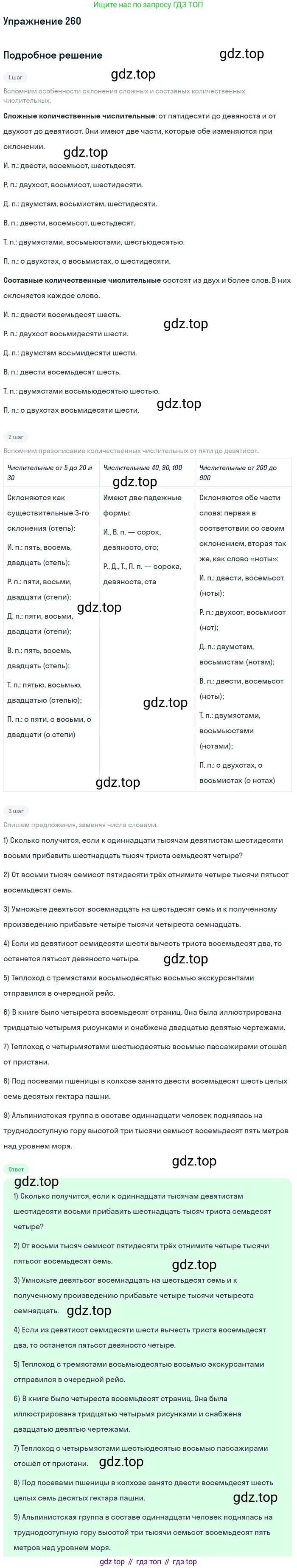 Русский язык, 10-11 класс Учебник, авторы: Греков Василий Фёдорович, Крючков Сергей Ефимович, Чешко Лев Антонович, Николина Наталия Анатольевна, Богданова Галина Александровна, издательство Просвещение, Москва, 2015, бежевого цвета, страница 169, номер 260, Решение 1