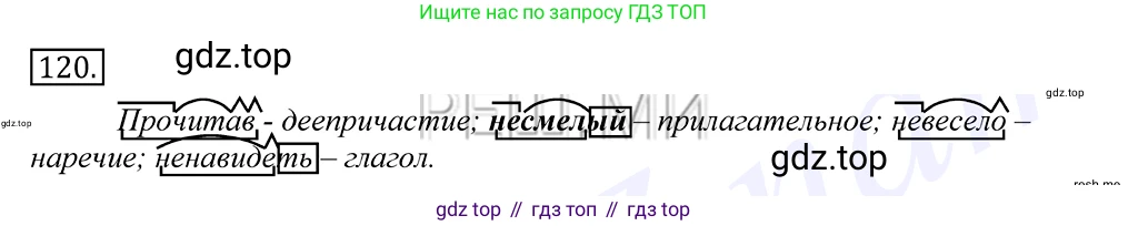 Русский язык, 10-11 класс Учебник, авторы: Греков Василий Фёдорович, Крючков Сергей Ефимович, Чешко Лев Антонович, Николина Наталия Анатольевна, Богданова Галина Александровна, издательство Просвещение, Москва, 2015, бежевого цвета, страница 91, номер 120, Решение 2