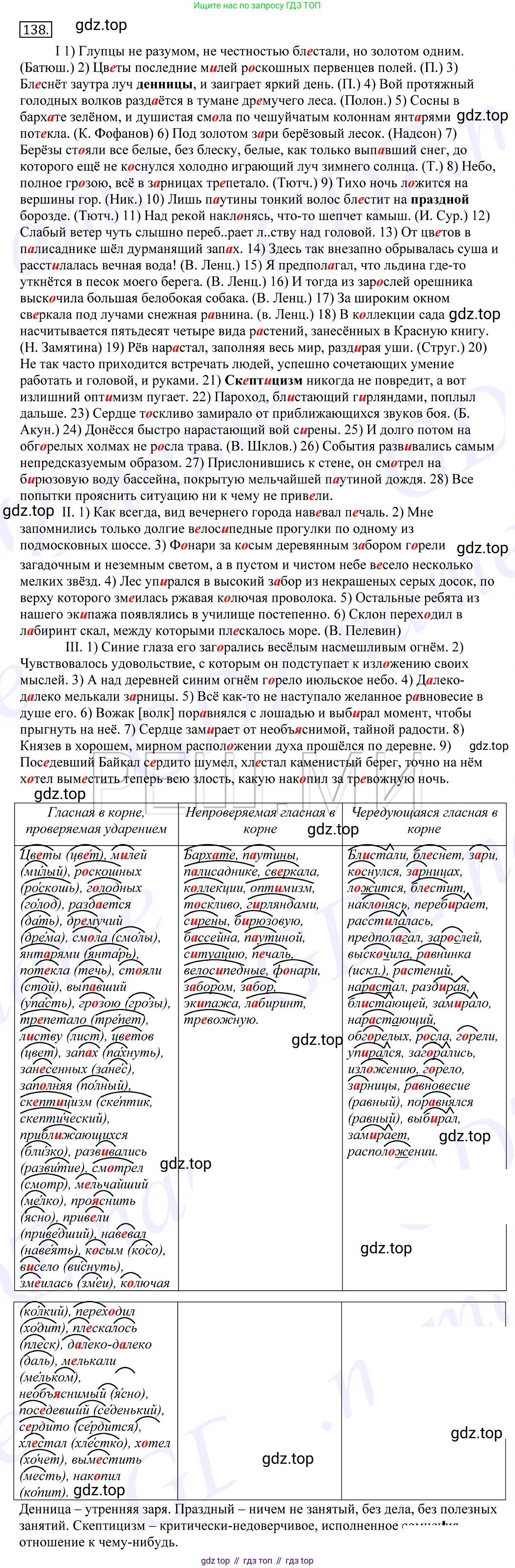 Русский язык, 10-11 класс Учебник, авторы: Греков Василий Фёдорович, Крючков Сергей Ефимович, Чешко Лев Антонович, Николина Наталия Анатольевна, Богданова Галина Александровна, издательство Просвещение, Москва, 2015, бежевого цвета, страница 102, номер 138, Решение 2