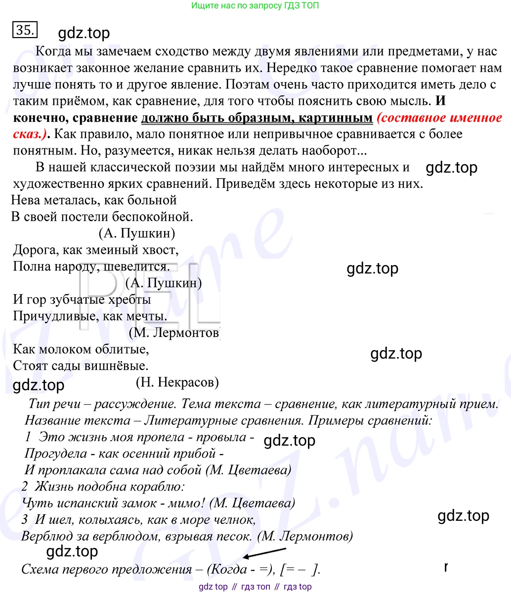 Русский язык, 10-11 класс Учебник, авторы: Греков Василий Фёдорович, Крючков Сергей Ефимович, Чешко Лев Антонович, Николина Наталия Анатольевна, Богданова Галина Александровна, издательство Просвещение, Москва, 2015, бежевого цвета, страница 31, номер 35, Решение 2