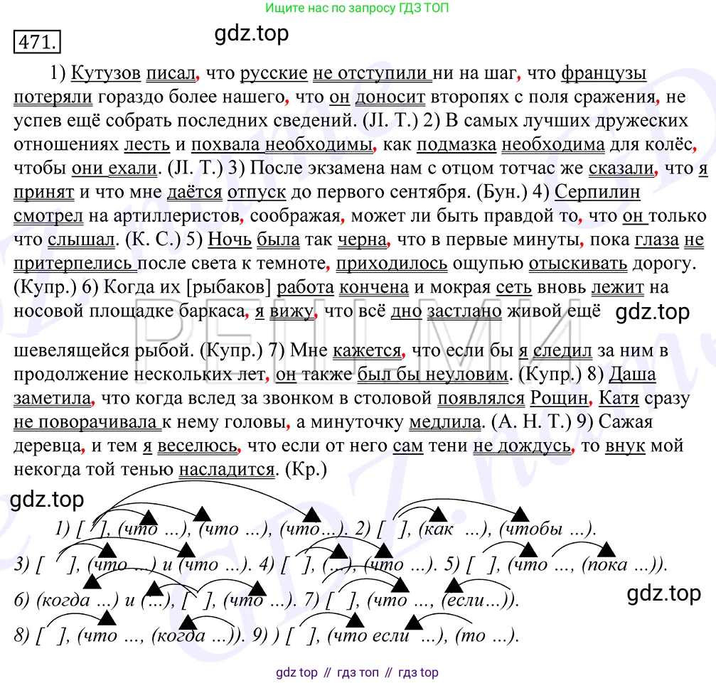 Русский язык, 10-11 класс Учебник, авторы: Греков Василий Фёдорович, Крючков Сергей Ефимович, Чешко Лев Антонович, Николина Наталия Анатольевна, Богданова Галина Александровна, издательство Просвещение, Москва, 2015, бежевого цвета, страница 321, номер 471, Решение 2