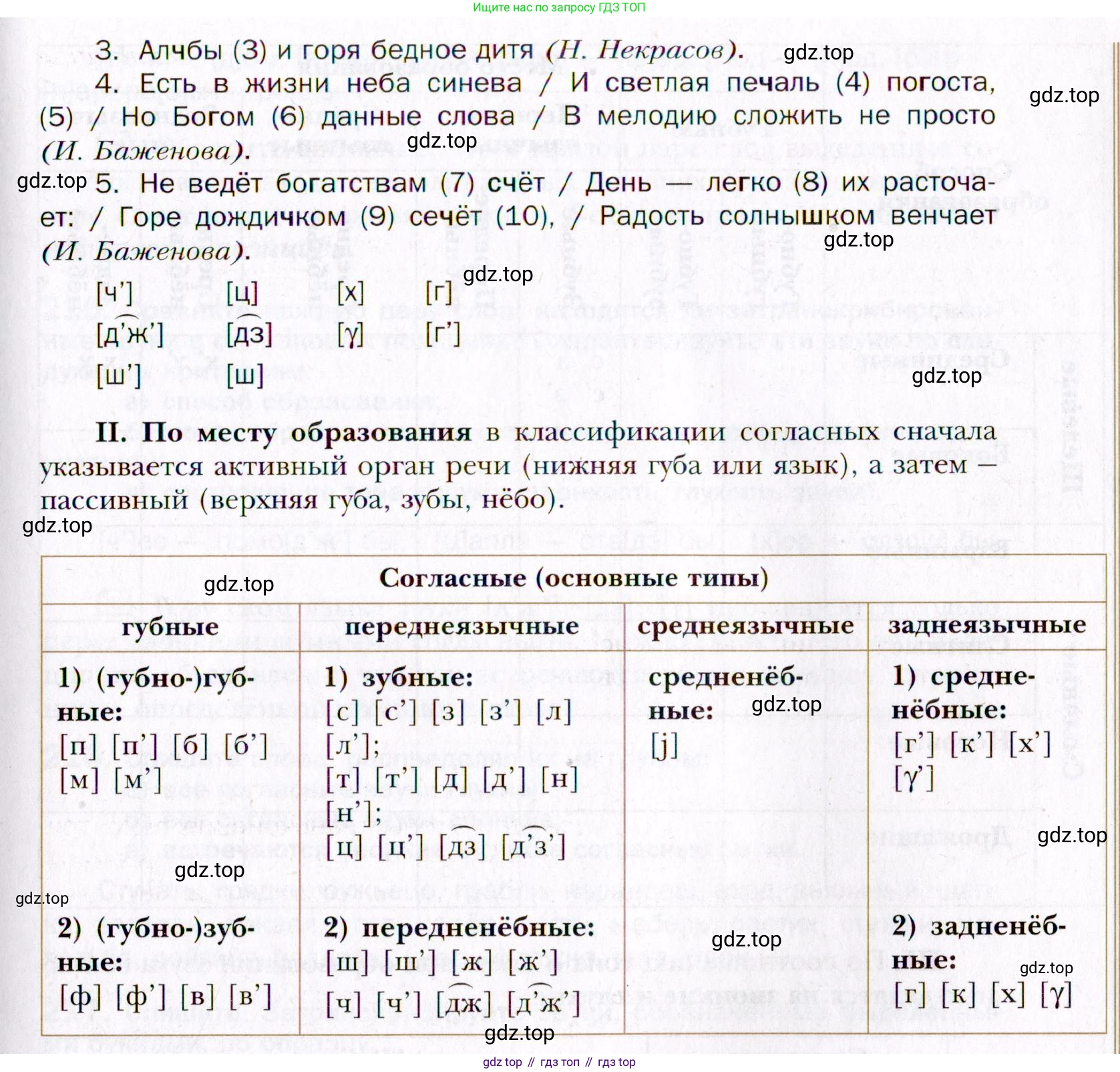 Русский язык, 10 класс Учебник, автор: Гусарова Ирина Васильевна, издательство Просвещение, Москва, 2021, коричневого цвета, Часть 5, страница 322, номер 211, Условие (продолжение 2)