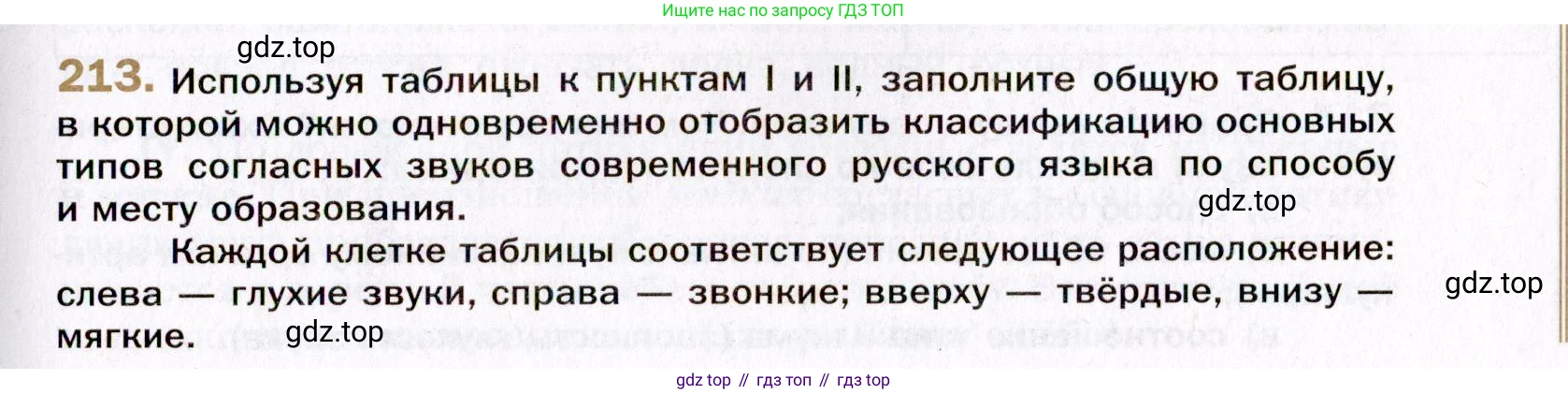 Русский язык, 10 класс Учебник, автор: Гусарова Ирина Васильевна, издательство Просвещение, Москва, 2021, коричневого цвета, Часть 5, страница 323, номер 213, Условие