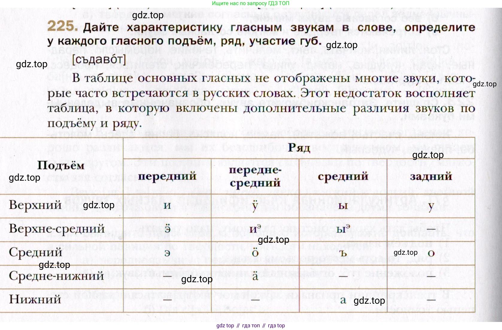 Русский язык, 10 класс Учебник, автор: Гусарова Ирина Васильевна, издательство Просвещение, Москва, 2021, коричневого цвета, Часть 5, страница 328, номер 225, Условие