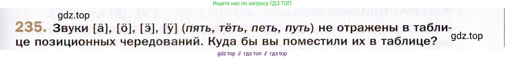 Русский язык, 10 класс Учебник, автор: Гусарова Ирина Васильевна, издательство Просвещение, Москва, 2021, коричневого цвета, Часть 5, страница 335, номер 235, Условие