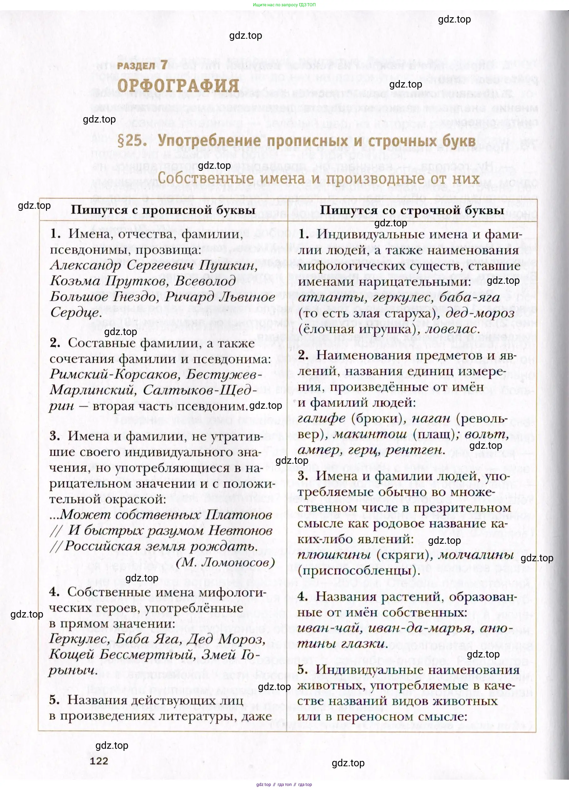 Русский язык, 10 класс Учебник, автор: Гусарова Ирина Васильевна, издательство Просвещение, Москва, 2021, коричневого цвета, страница 122