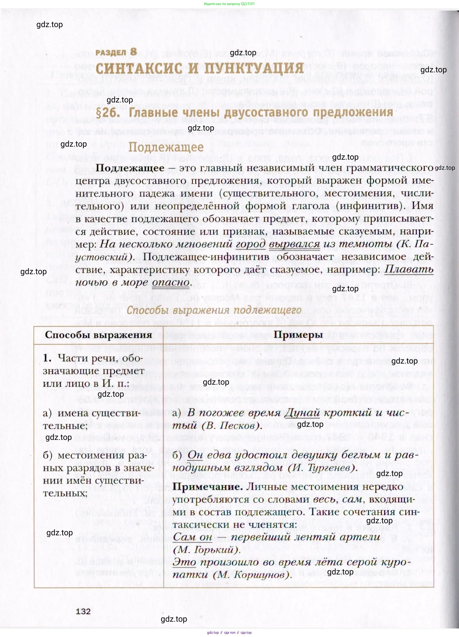 Русский язык, 10 класс Учебник, автор: Гусарова Ирина Васильевна, издательство Просвещение, Москва, 2021, коричневого цвета, страница 132