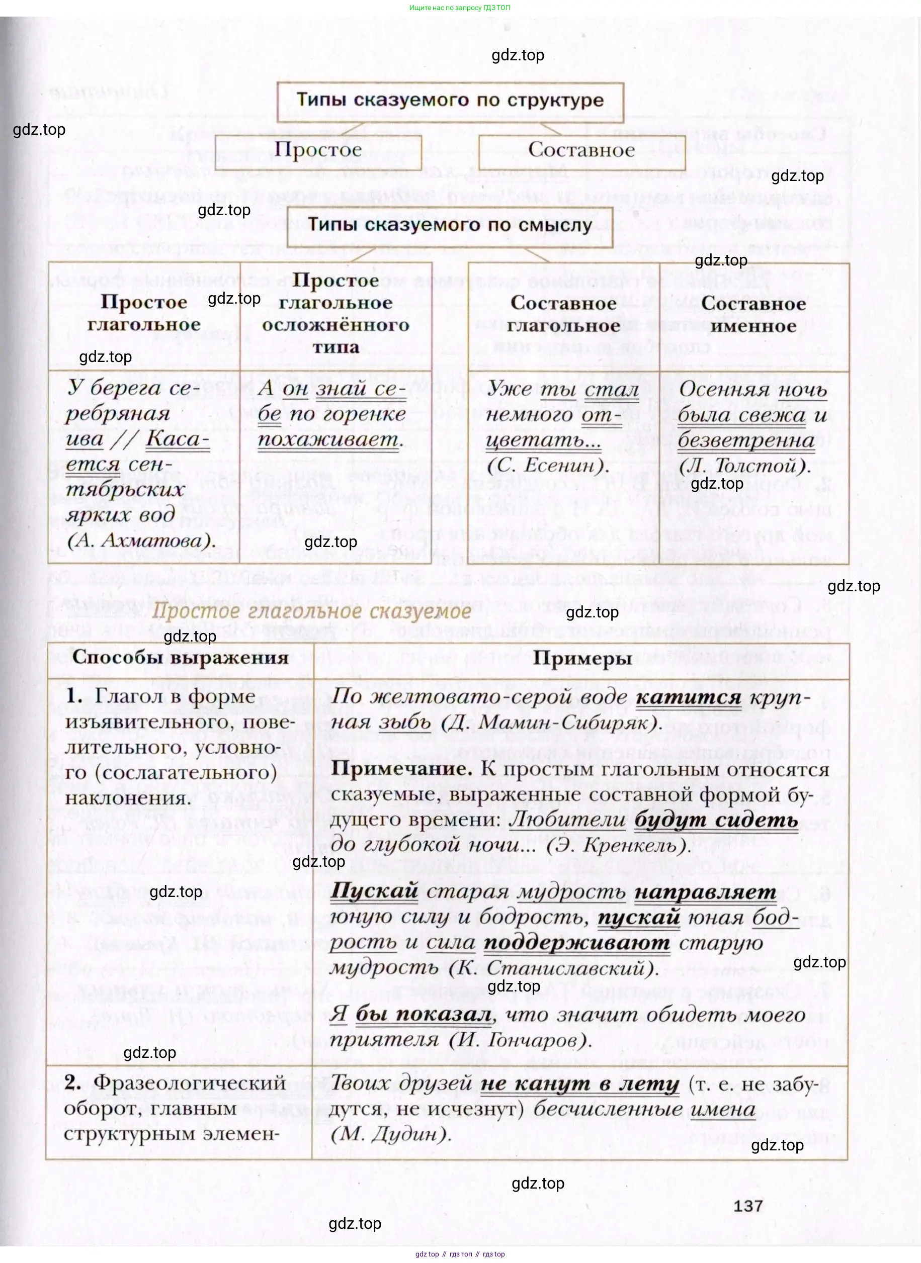 Русский язык, 10 класс Учебник, автор: Гусарова Ирина Васильевна, издательство Просвещение, Москва, 2021, коричневого цвета, страница 137