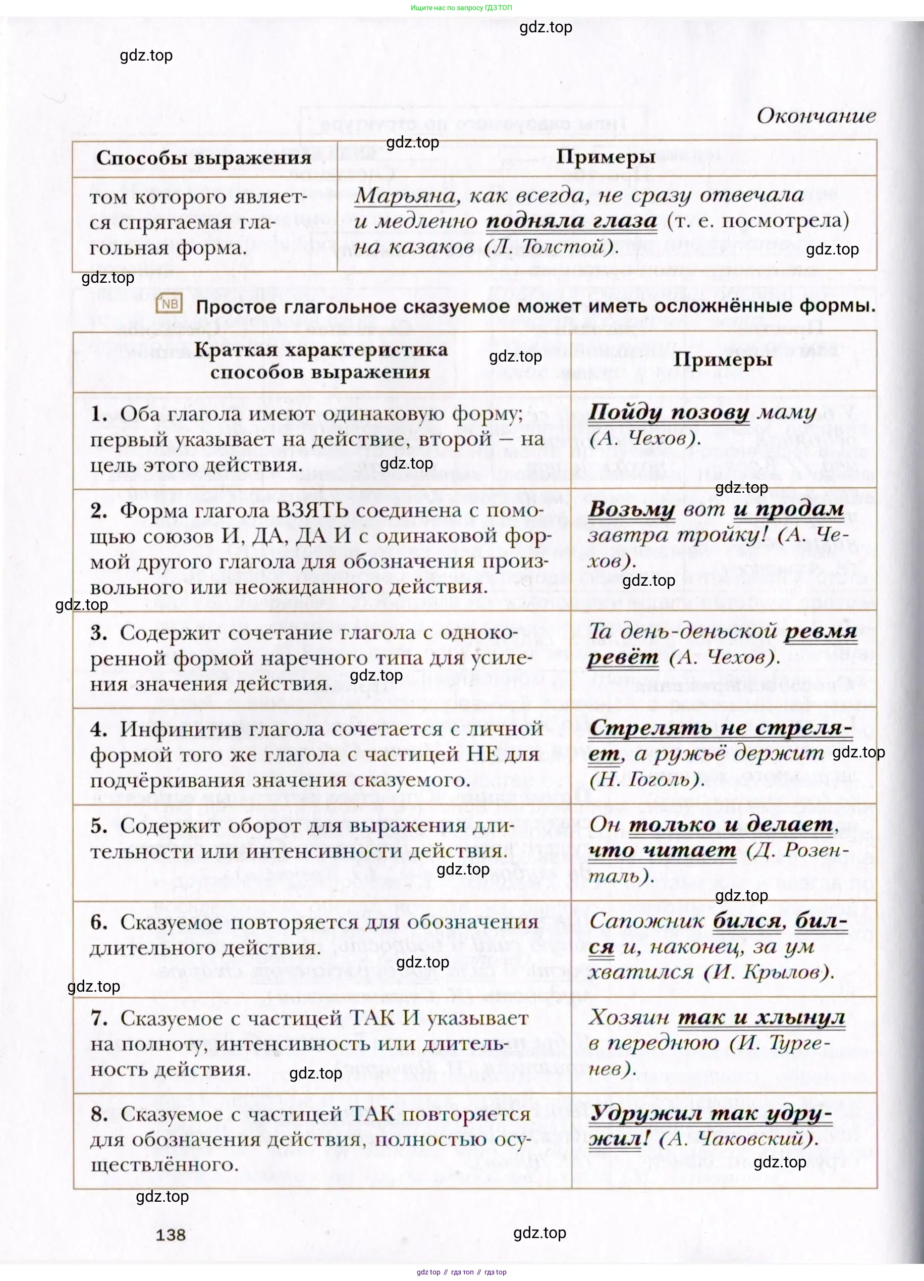 Русский язык, 10 класс Учебник, автор: Гусарова Ирина Васильевна, издательство Просвещение, Москва, 2021, коричневого цвета, страница 138