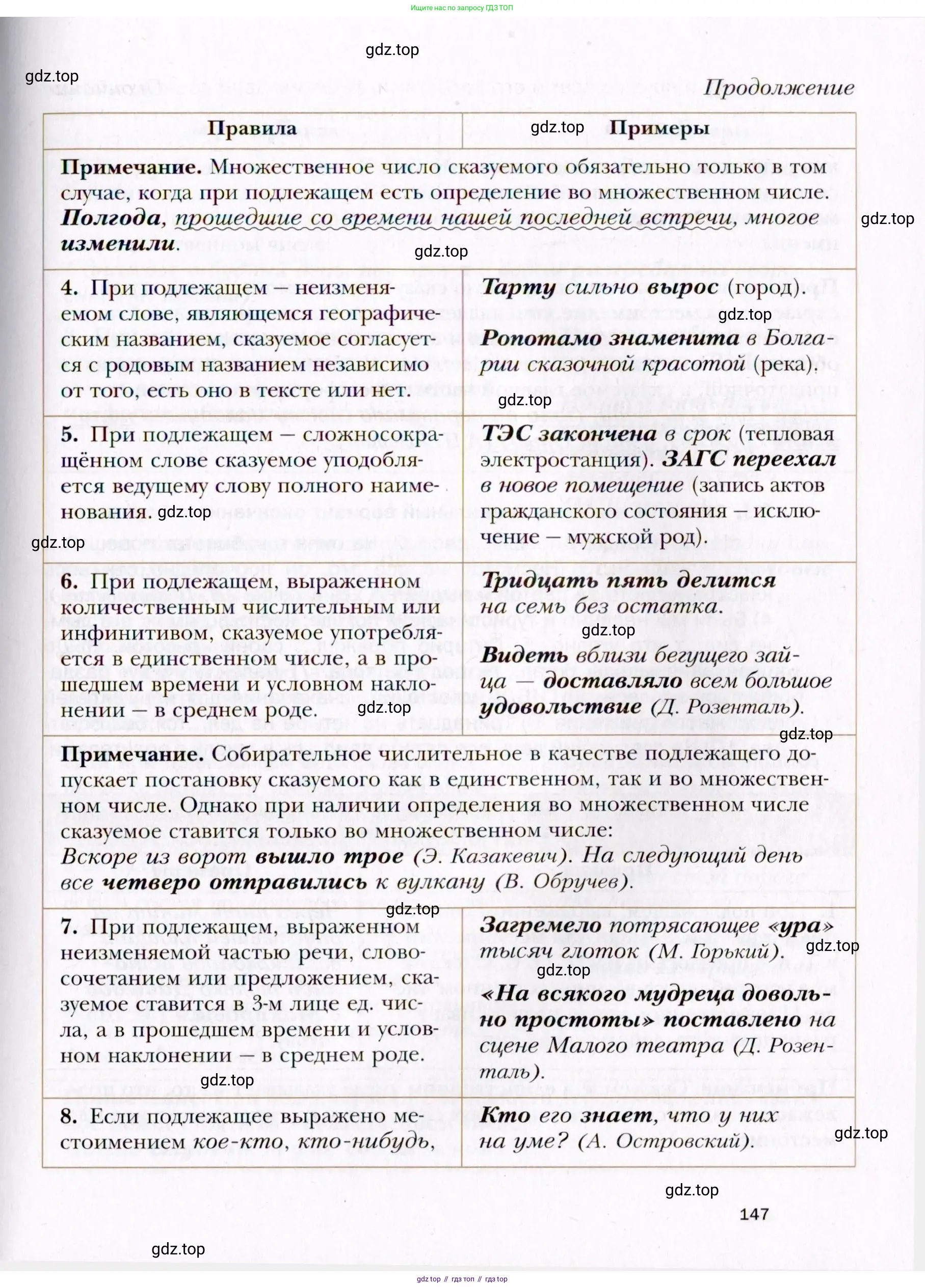 Русский язык, 10 класс Учебник, автор: Гусарова Ирина Васильевна, издательство Просвещение, Москва, 2021, коричневого цвета, страница 147