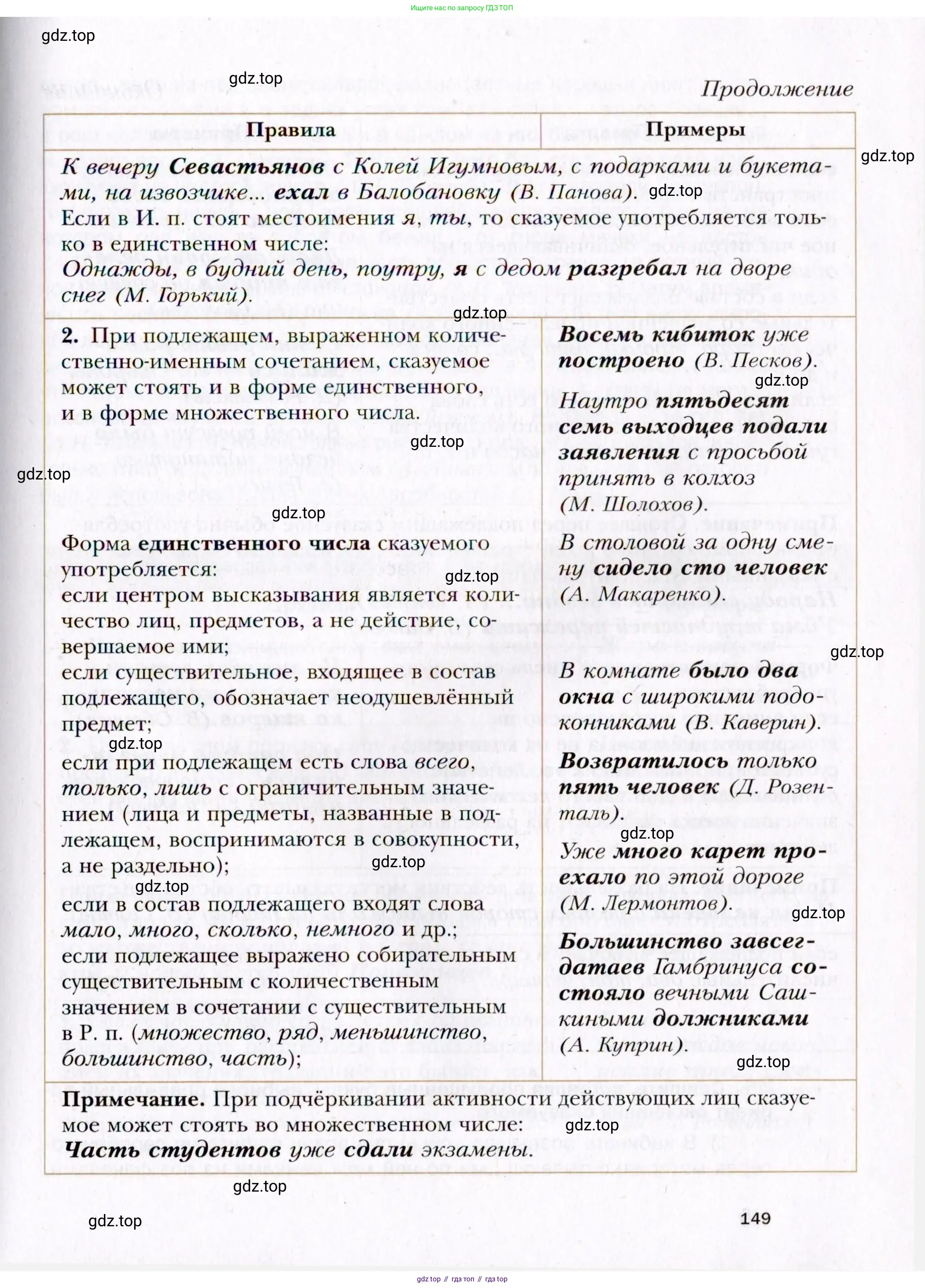 Русский язык, 10 класс Учебник, автор: Гусарова Ирина Васильевна, издательство Просвещение, Москва, 2021, коричневого цвета, страница 149