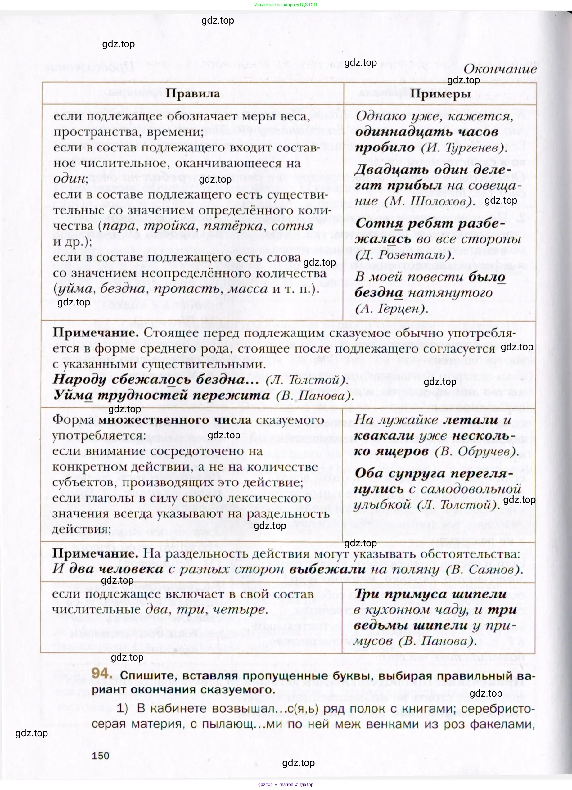 Русский язык, 10 класс Учебник, автор: Гусарова Ирина Васильевна, издательство Просвещение, Москва, 2021, коричневого цвета, Часть 2, страница 150
