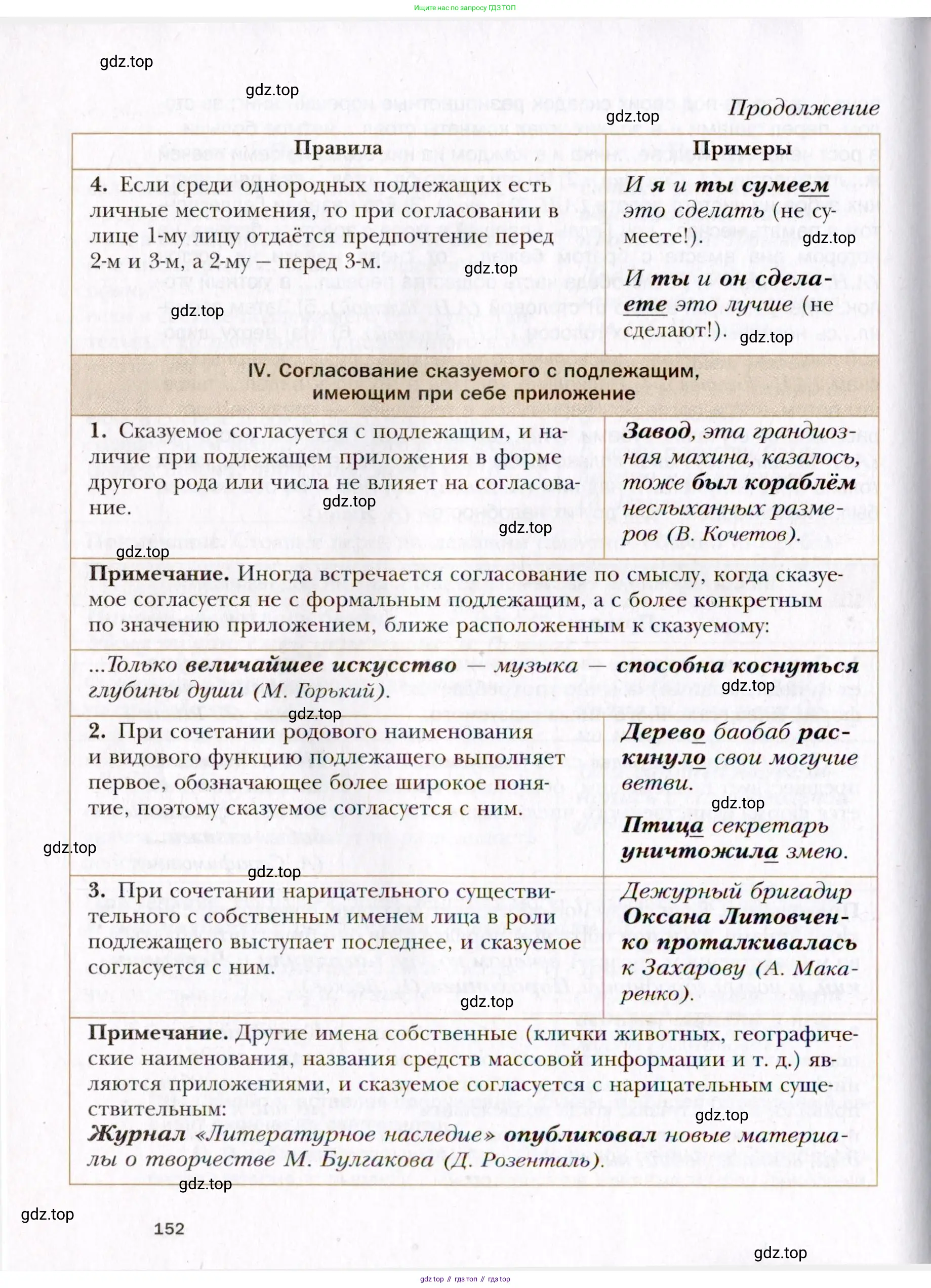 Русский язык, 10 класс Учебник, автор: Гусарова Ирина Васильевна, издательство Просвещение, Москва, 2021, коричневого цвета, страница 152