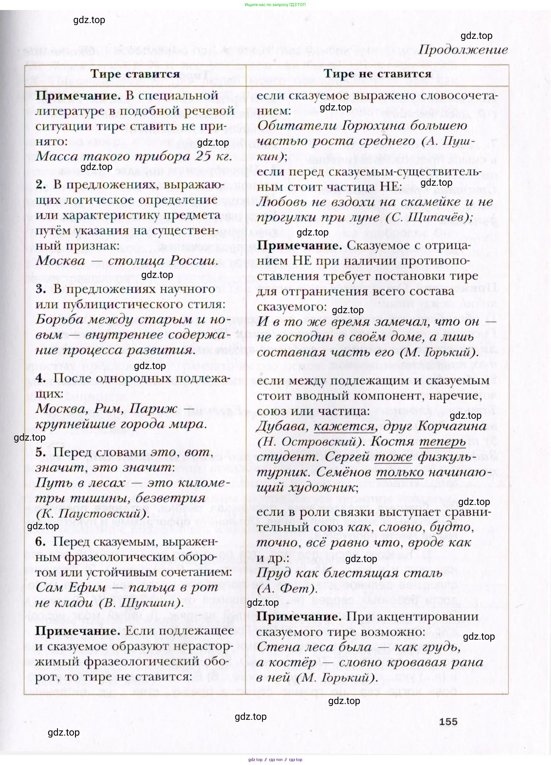 Русский язык, 10 класс Учебник, автор: Гусарова Ирина Васильевна, издательство Просвещение, Москва, 2021, коричневого цвета, страница 155