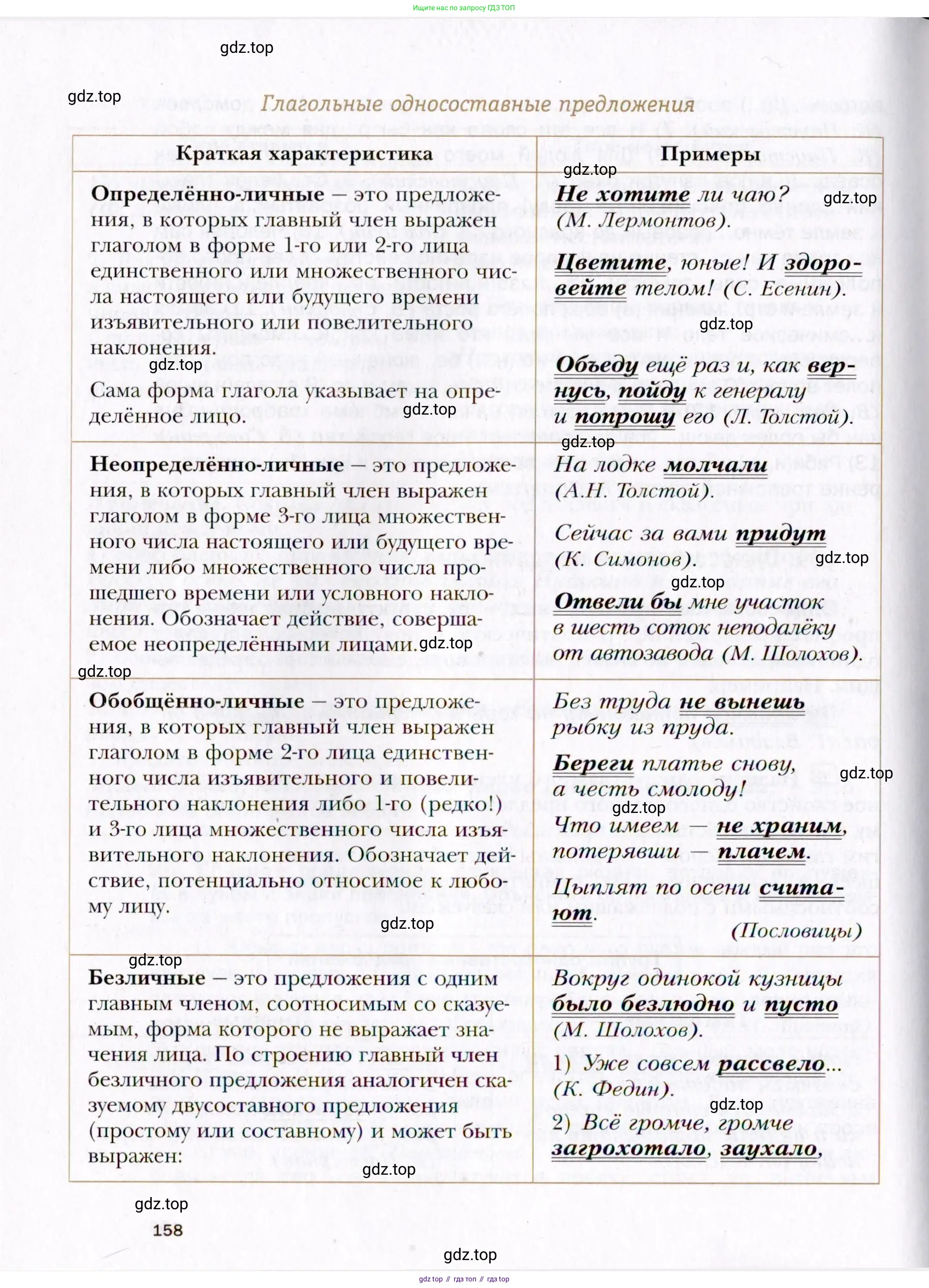 Русский язык, 10 класс Учебник, автор: Гусарова Ирина Васильевна, издательство Просвещение, Москва, 2021, коричневого цвета, страница 158