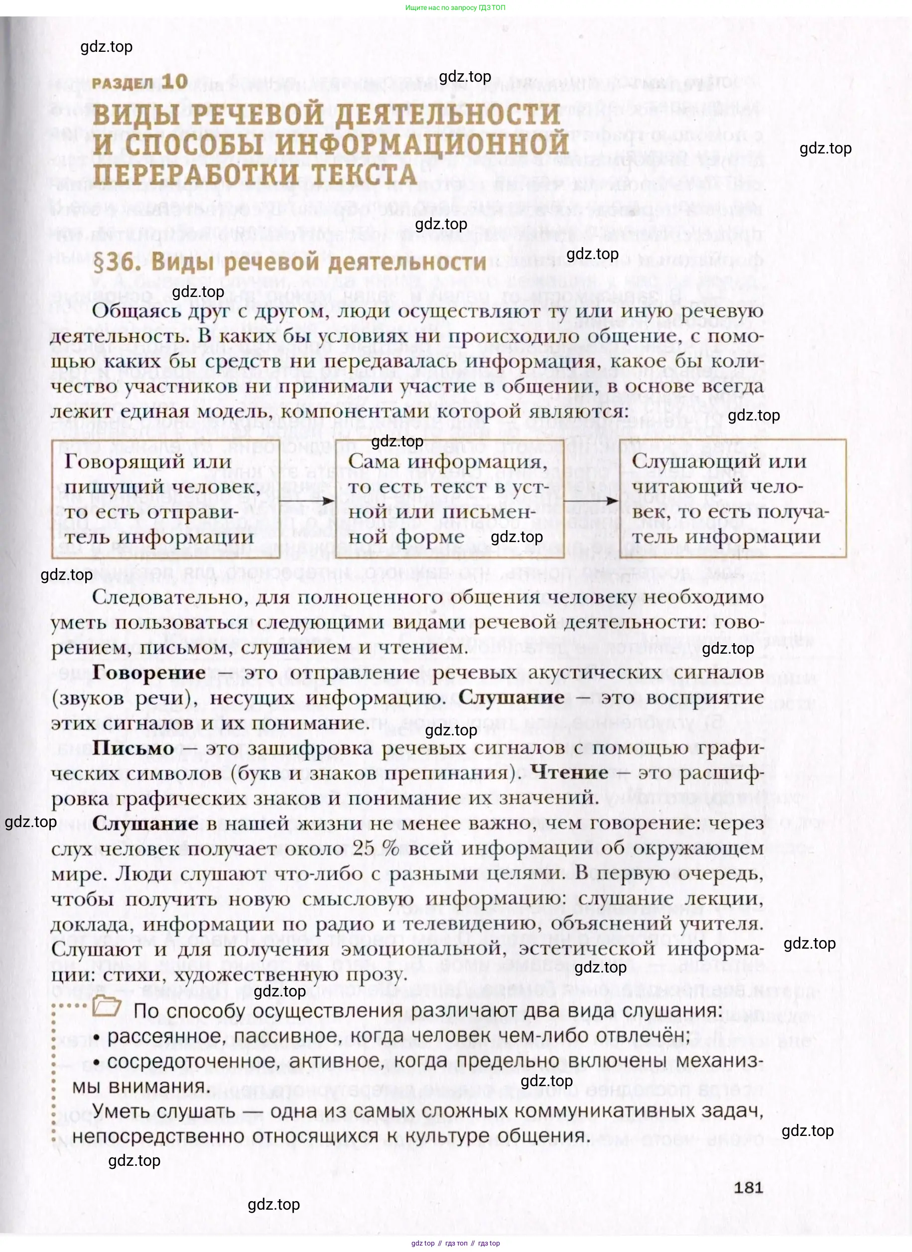 Русский язык, 10 класс Учебник, автор: Гусарова Ирина Васильевна, издательство Просвещение, Москва, 2021, коричневого цвета, страница 181