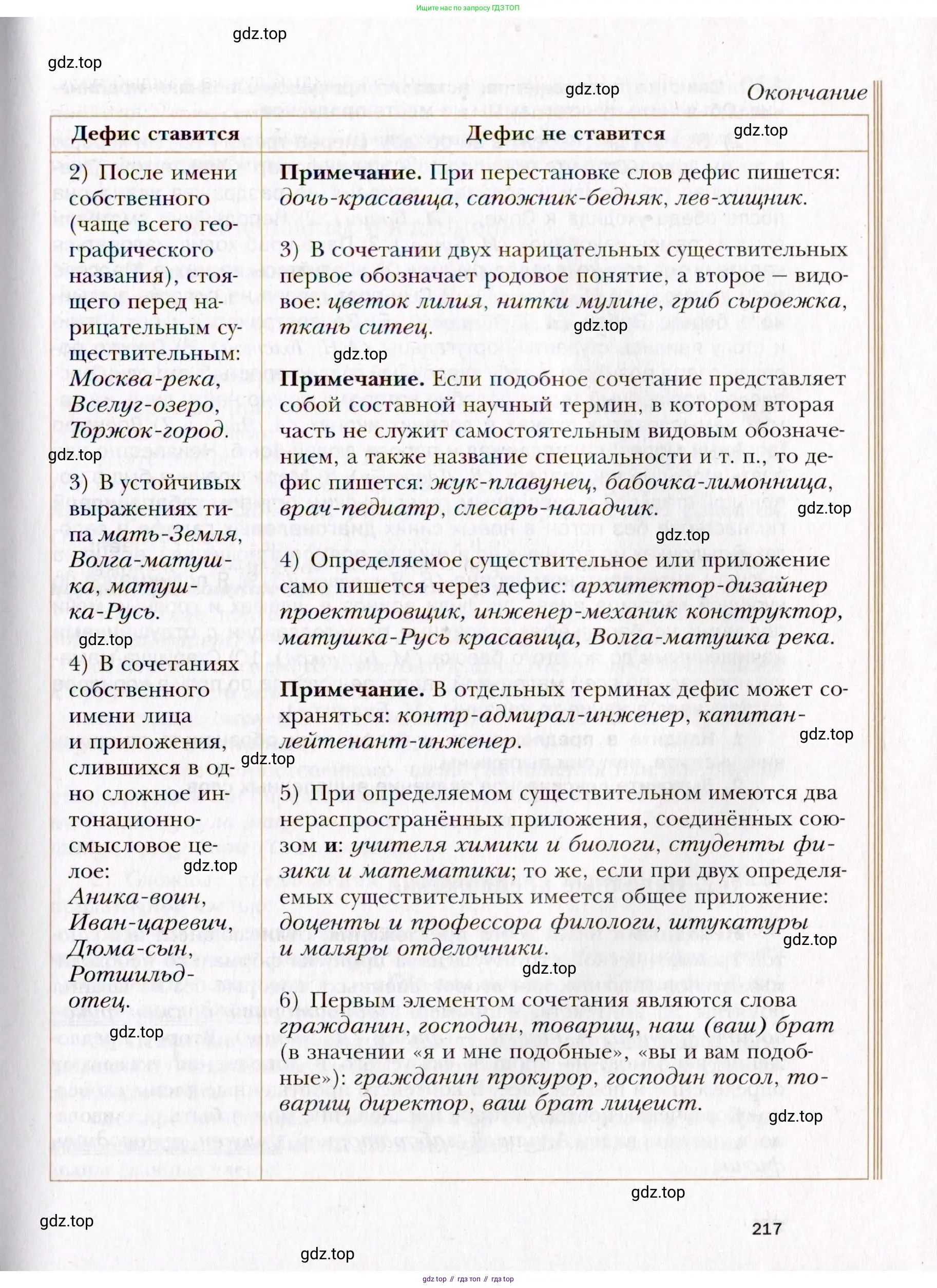Русский язык, 10 класс Учебник, автор: Гусарова Ирина Васильевна, издательство Просвещение, Москва, 2021, коричневого цвета, страница 217