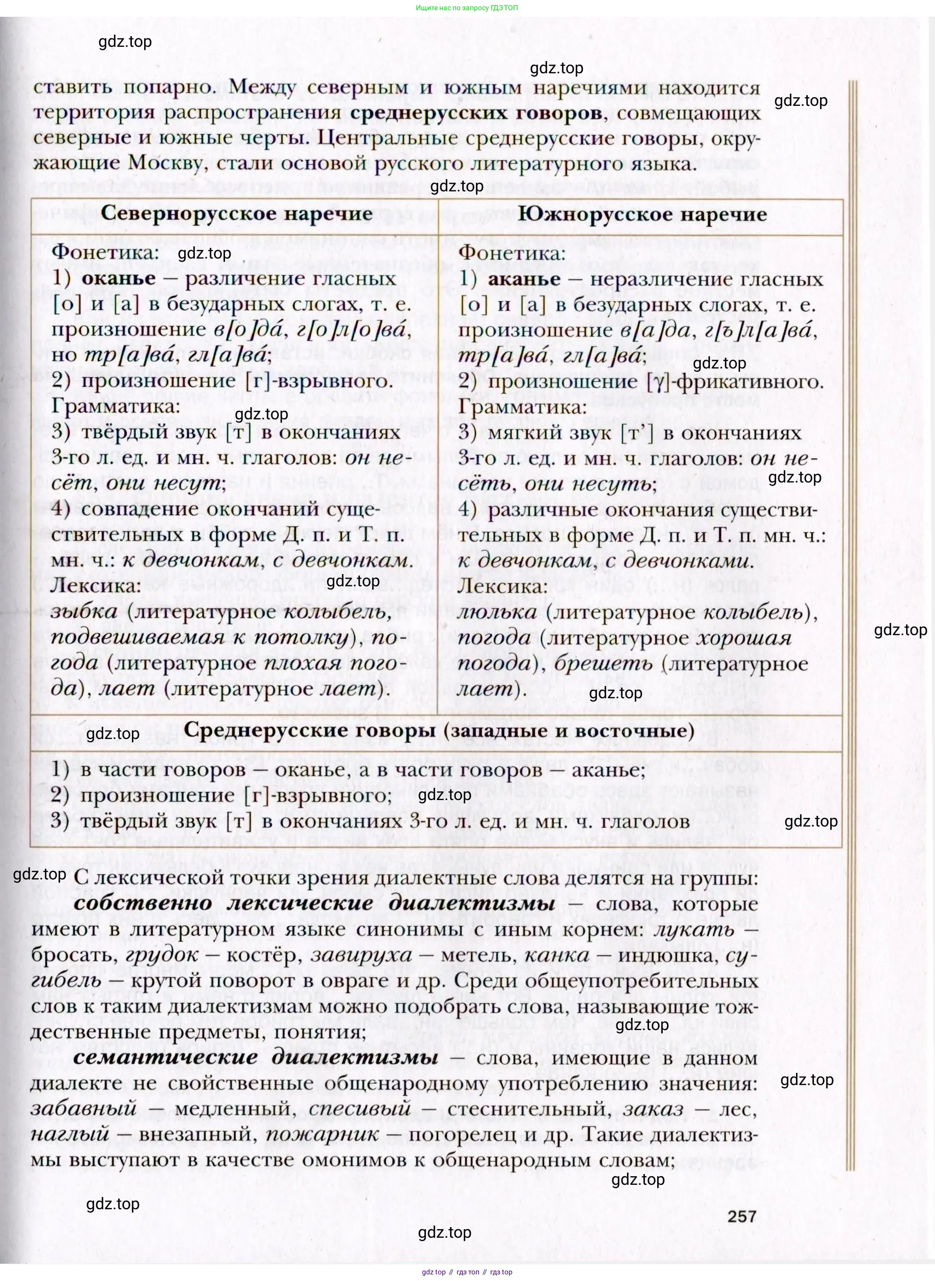 Русский язык, 10 класс Учебник, автор: Гусарова Ирина Васильевна, издательство Просвещение, Москва, 2021, коричневого цвета, страница 257