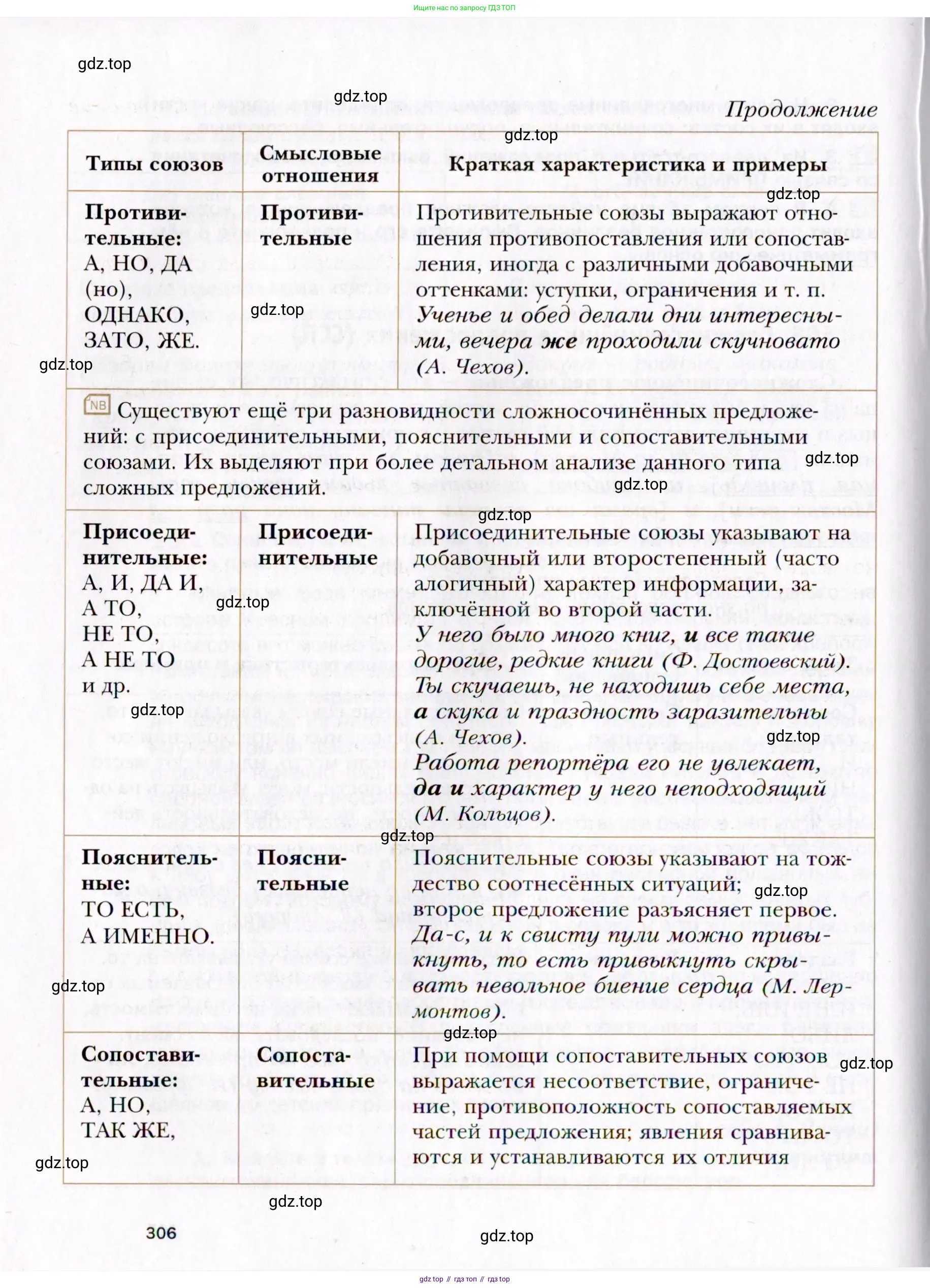 Русский язык, 10 класс Учебник, автор: Гусарова Ирина Васильевна, издательство Просвещение, Москва, 2021, коричневого цвета, страница 306