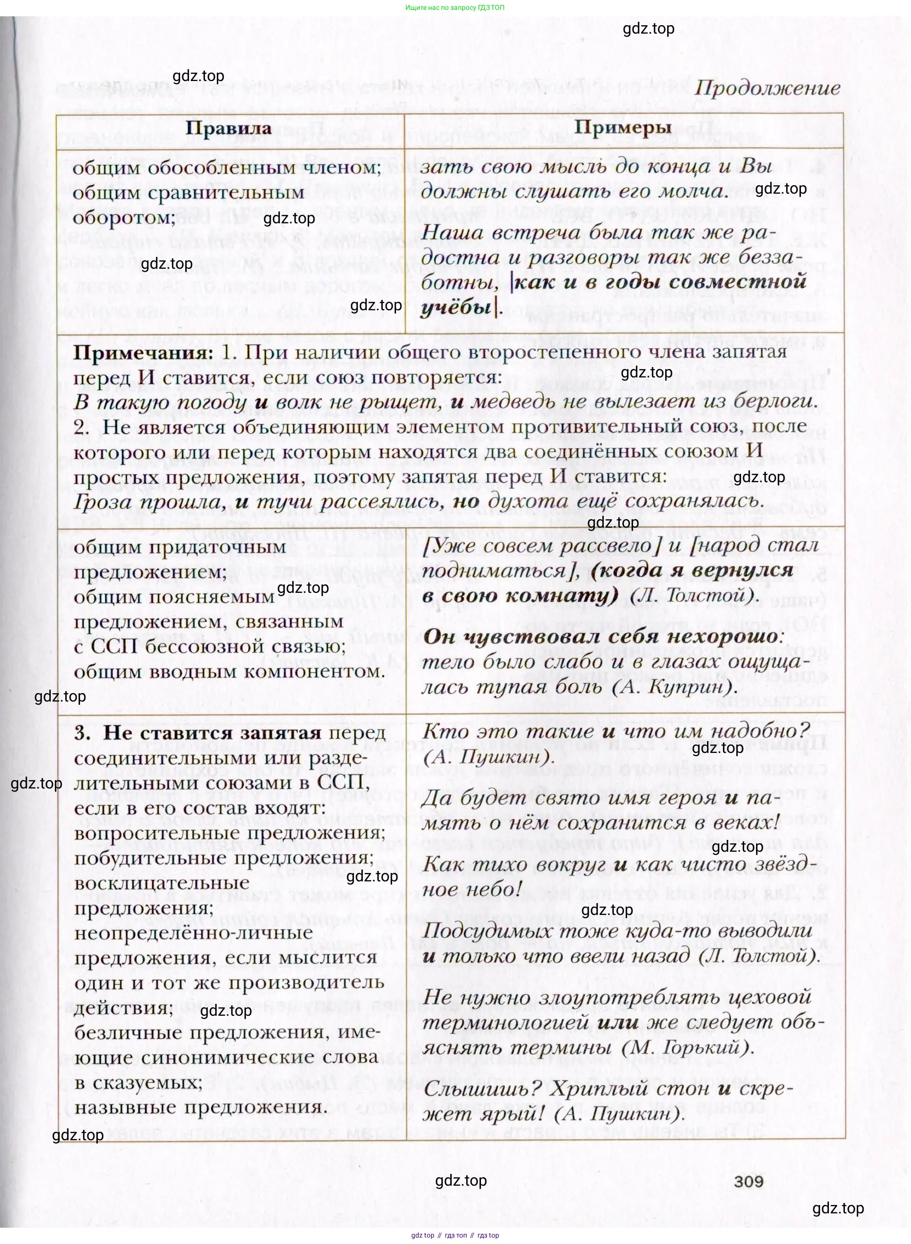 Русский язык, 10 класс Учебник, автор: Гусарова Ирина Васильевна, издательство Просвещение, Москва, 2021, коричневого цвета, страница 309