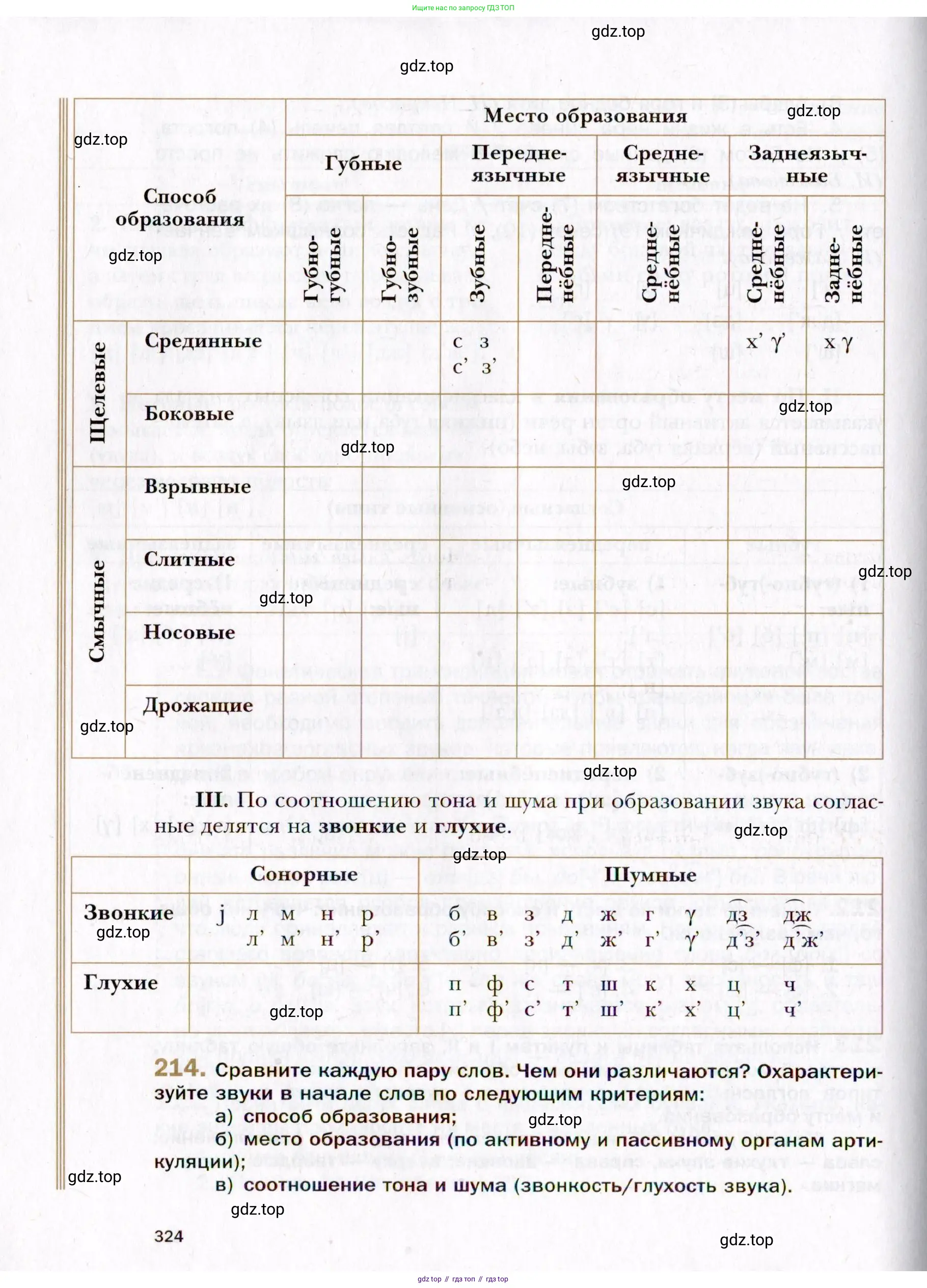 Русский язык, 10 класс Учебник, автор: Гусарова Ирина Васильевна, издательство Просвещение, Москва, 2021, коричневого цвета, Часть 5, страница 324