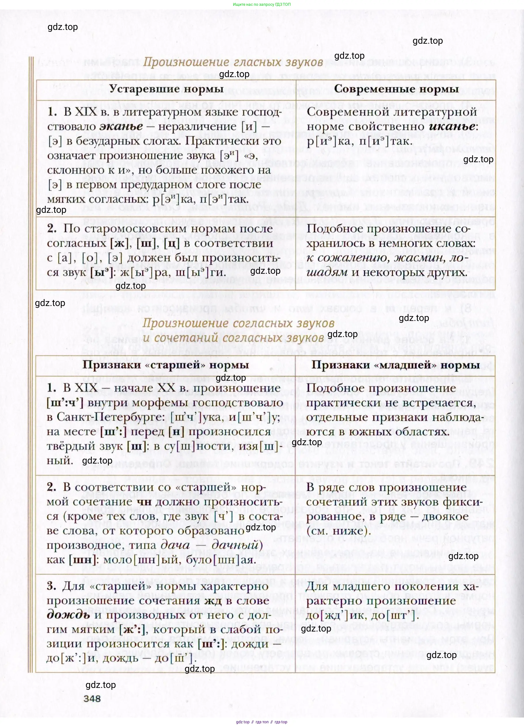 Русский язык, 10 класс Учебник, автор: Гусарова Ирина Васильевна, издательство Просвещение, Москва, 2021, коричневого цвета, страница 348