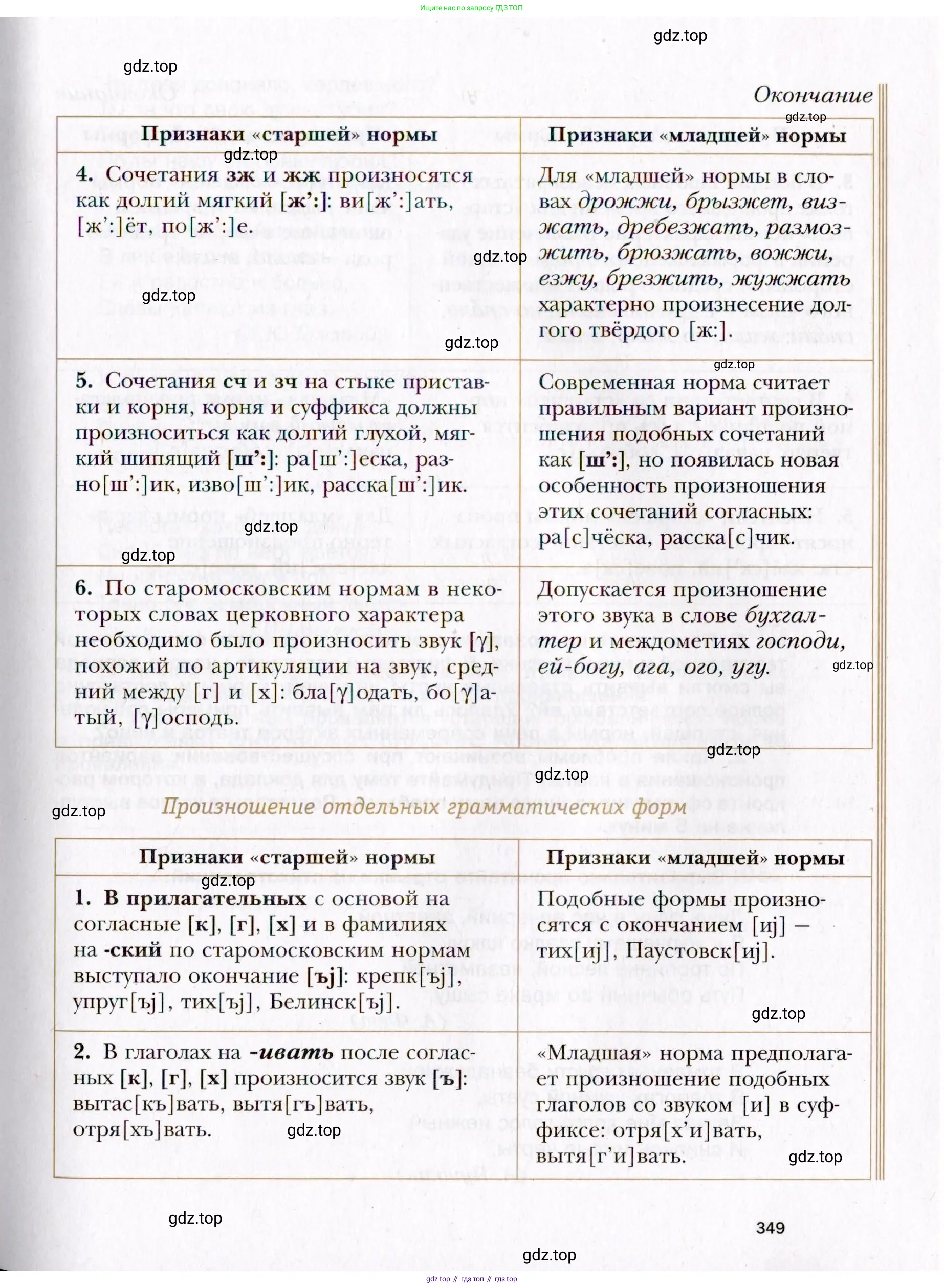 Русский язык, 10 класс Учебник, автор: Гусарова Ирина Васильевна, издательство Просвещение, Москва, 2021, коричневого цвета, страница 349