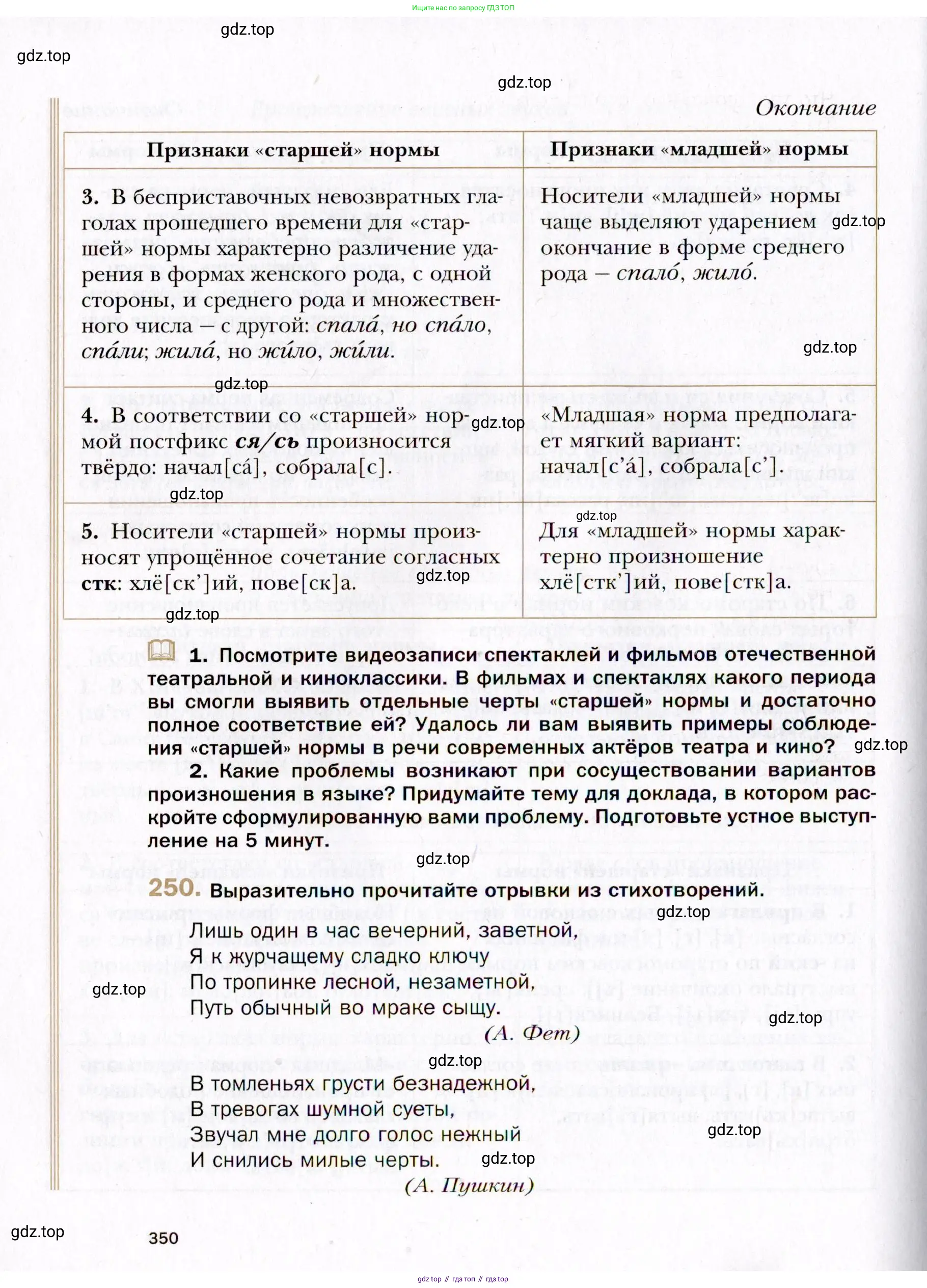Русский язык, 10 класс Учебник, автор: Гусарова Ирина Васильевна, издательство Просвещение, Москва, 2021, коричневого цвета, Часть 5, страница 350