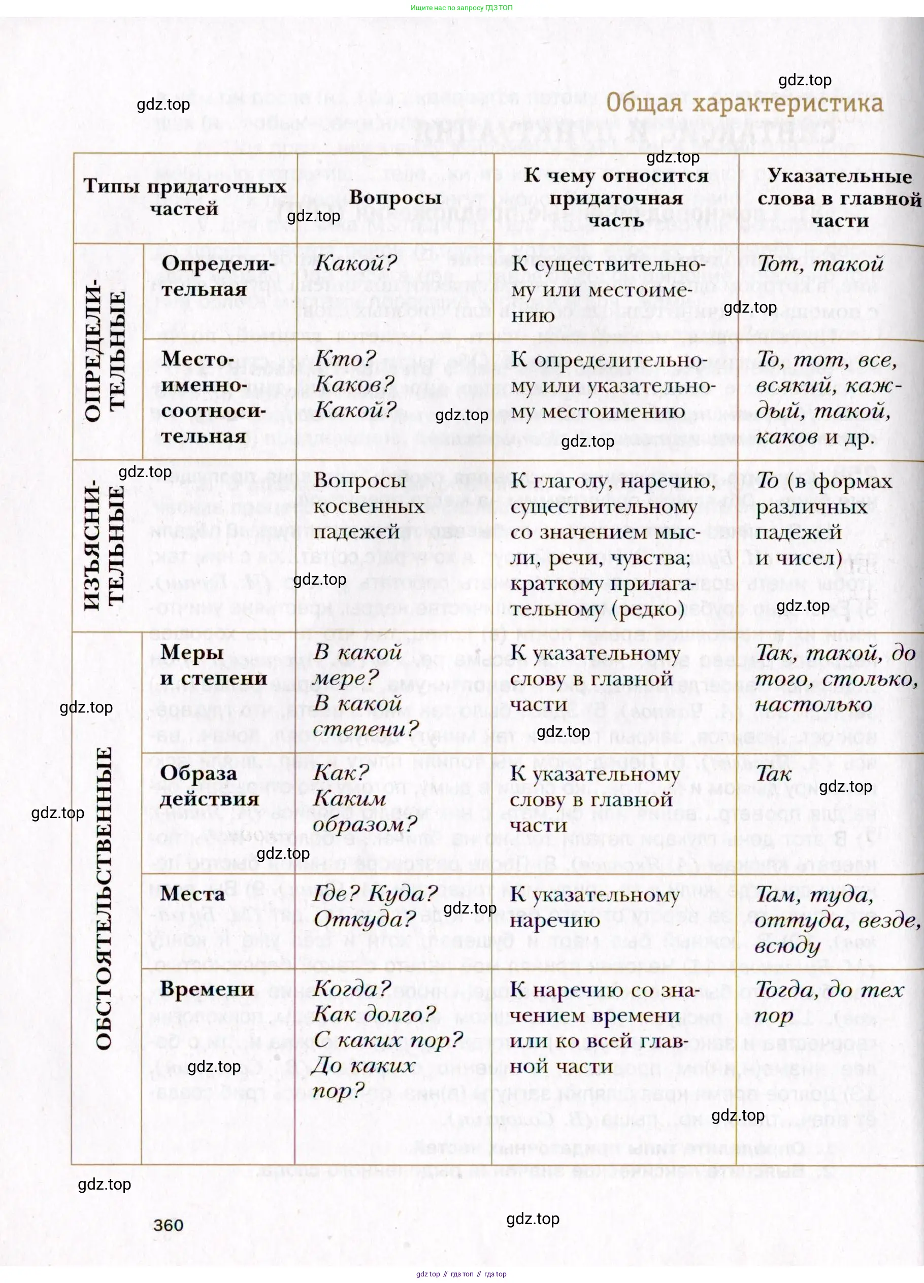Русский язык, 10 класс Учебник, автор: Гусарова Ирина Васильевна, издательство Просвещение, Москва, 2021, коричневого цвета, страница 360