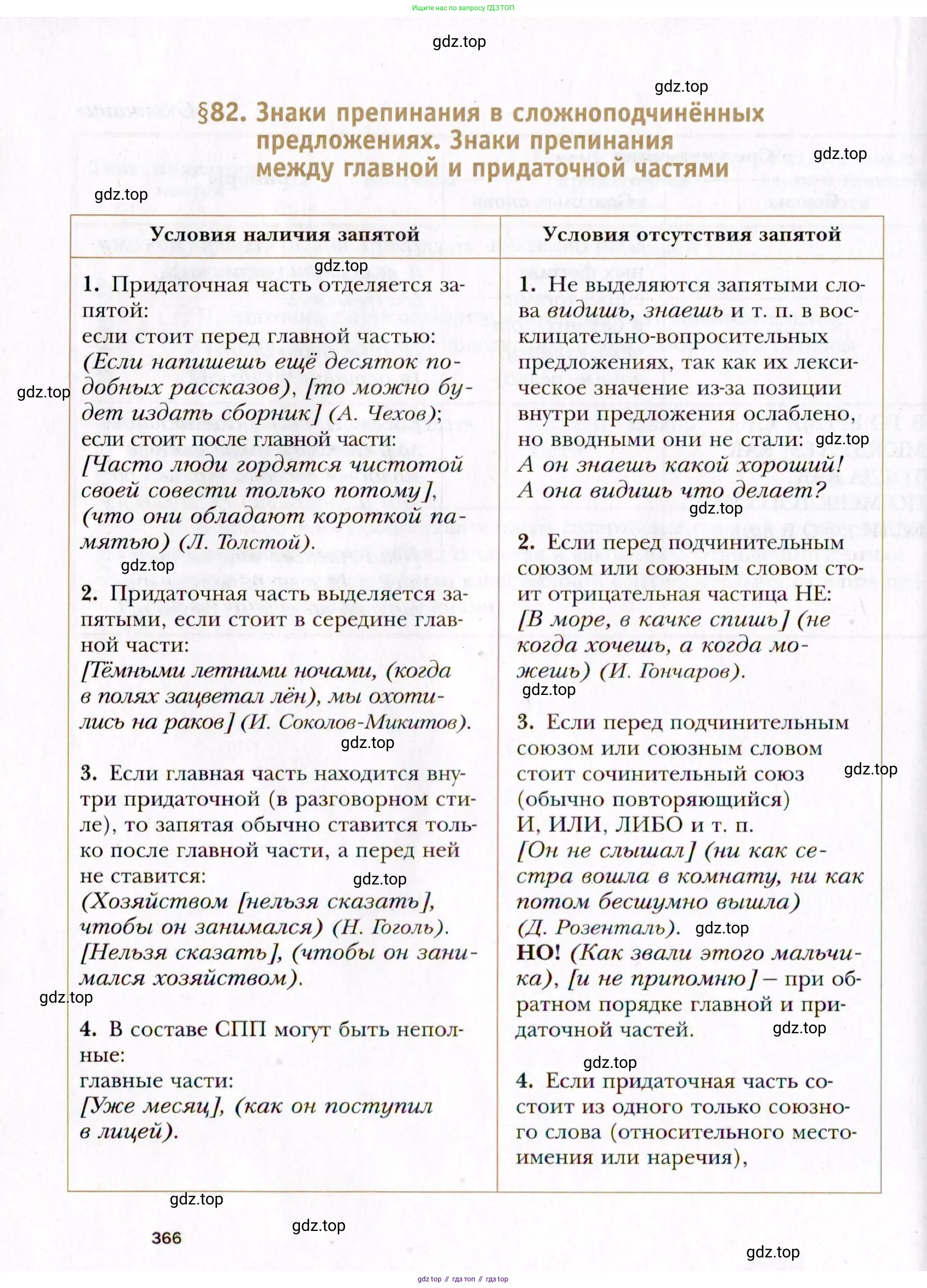 Русский язык, 10 класс Учебник, автор: Гусарова Ирина Васильевна, издательство Просвещение, Москва, 2021, коричневого цвета, страница 366