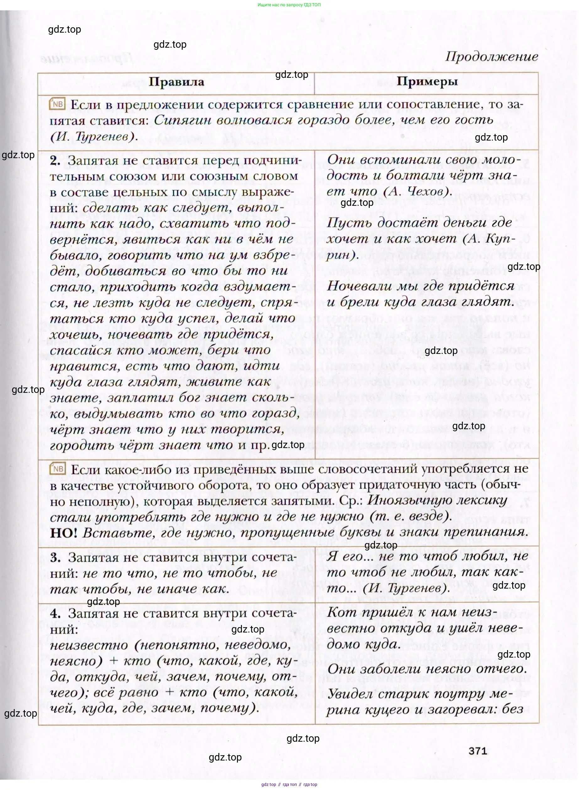 Русский язык, 10 класс Учебник, автор: Гусарова Ирина Васильевна, издательство Просвещение, Москва, 2021, коричневого цвета, страница 371