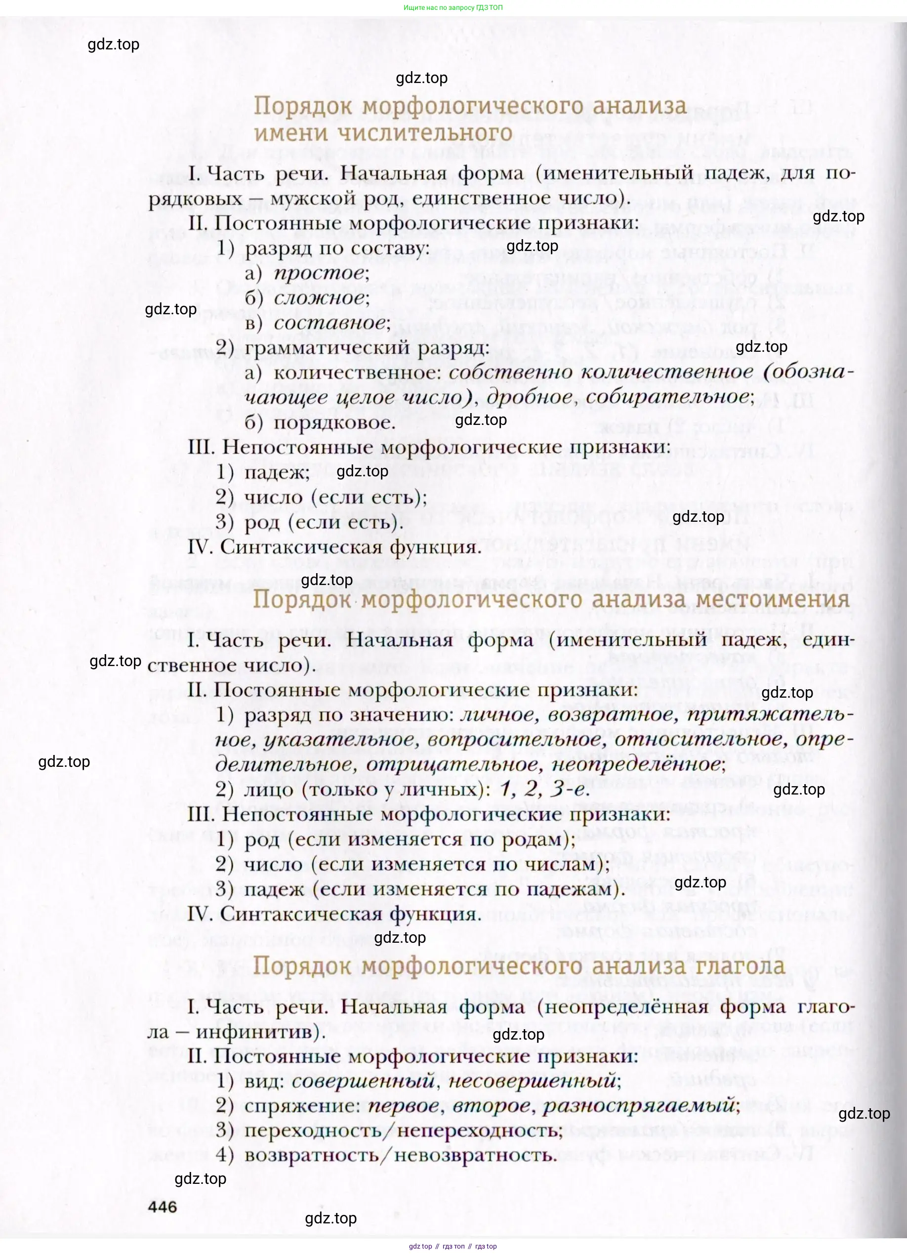 Русский язык, 10 класс Учебник, автор: Гусарова Ирина Васильевна, издательство Просвещение, Москва, 2021, коричневого цвета, страница 446